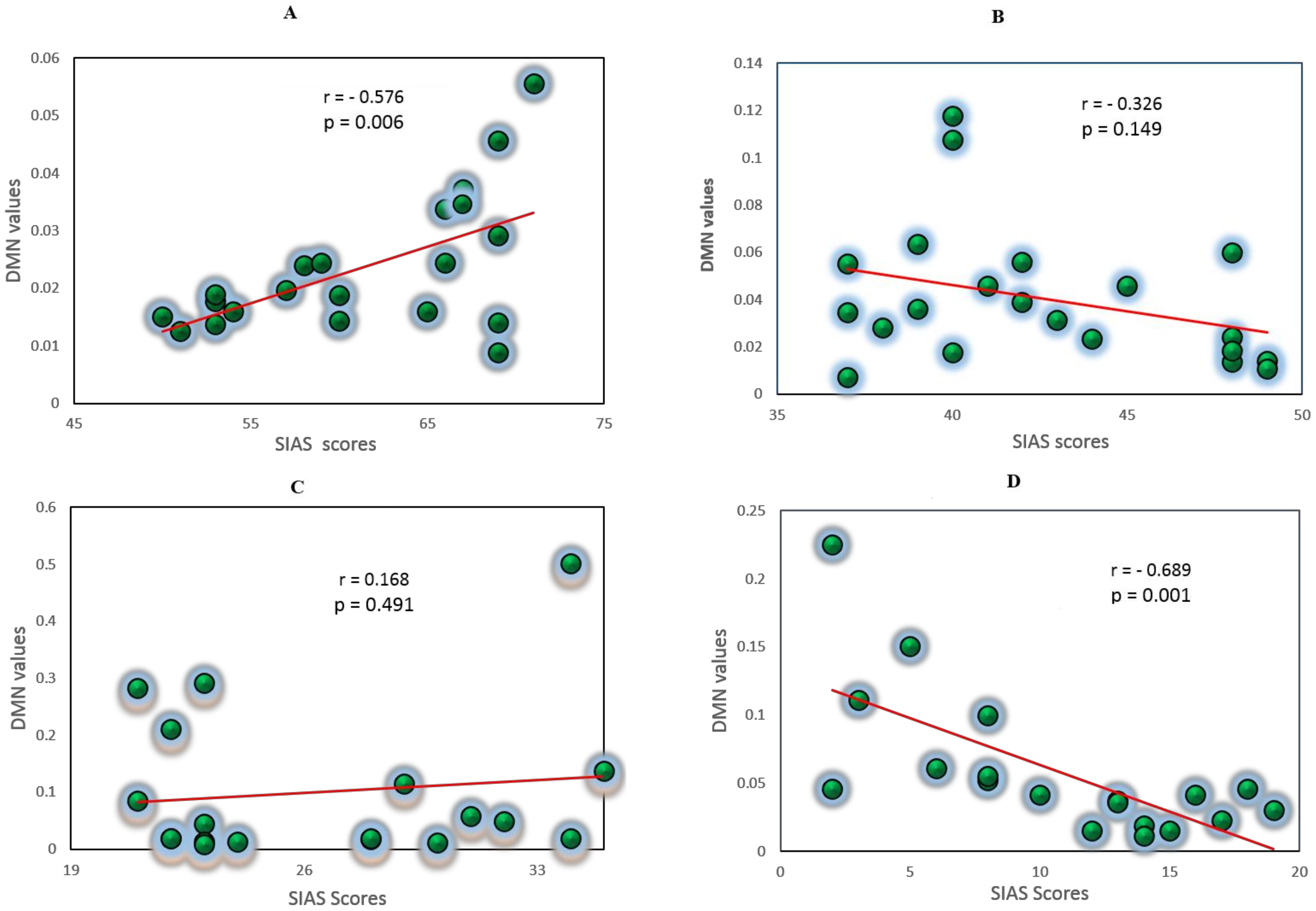 Sensors 21 04098 g007