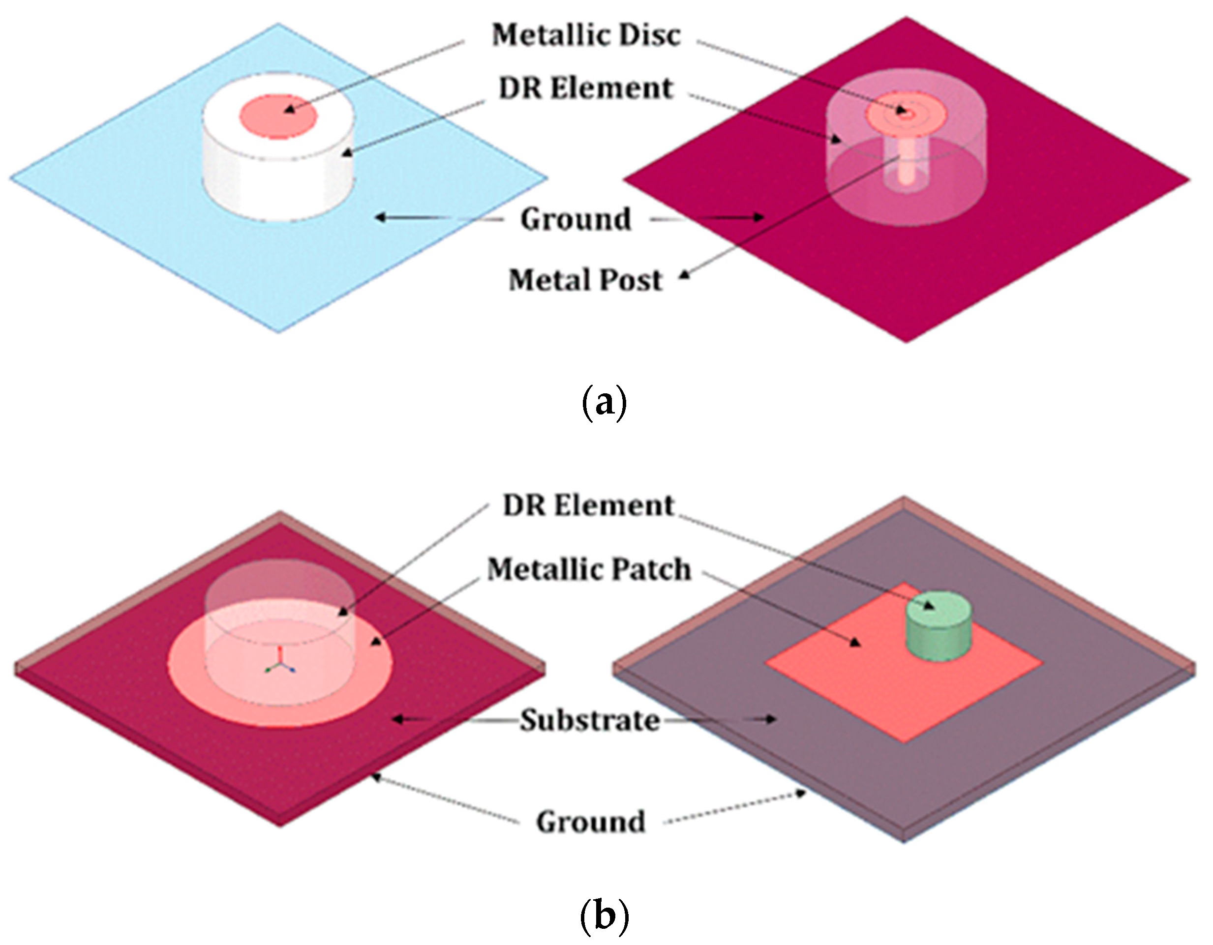 Sensors 21 04100 g002