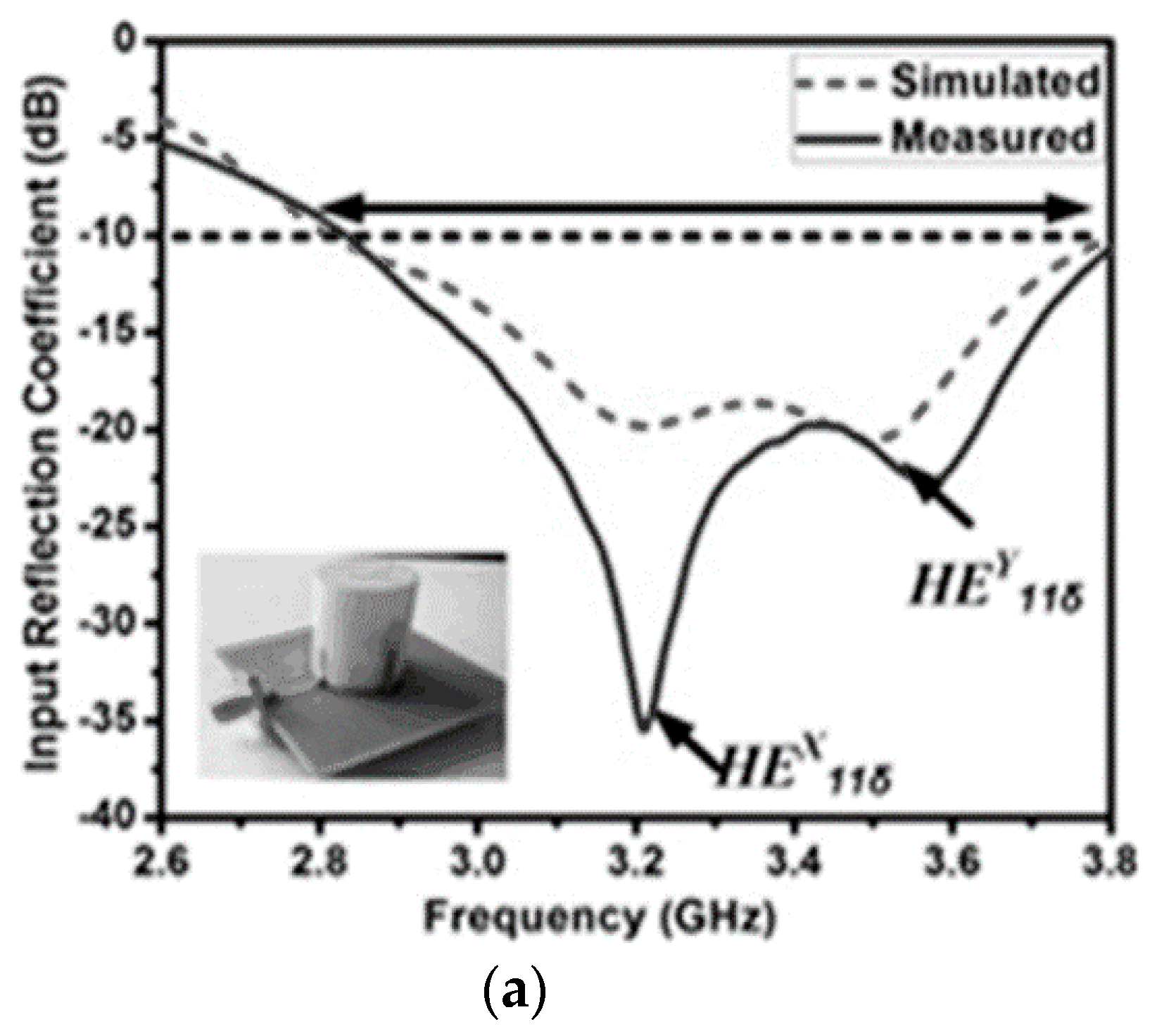 Sensors 21 04100 g004a