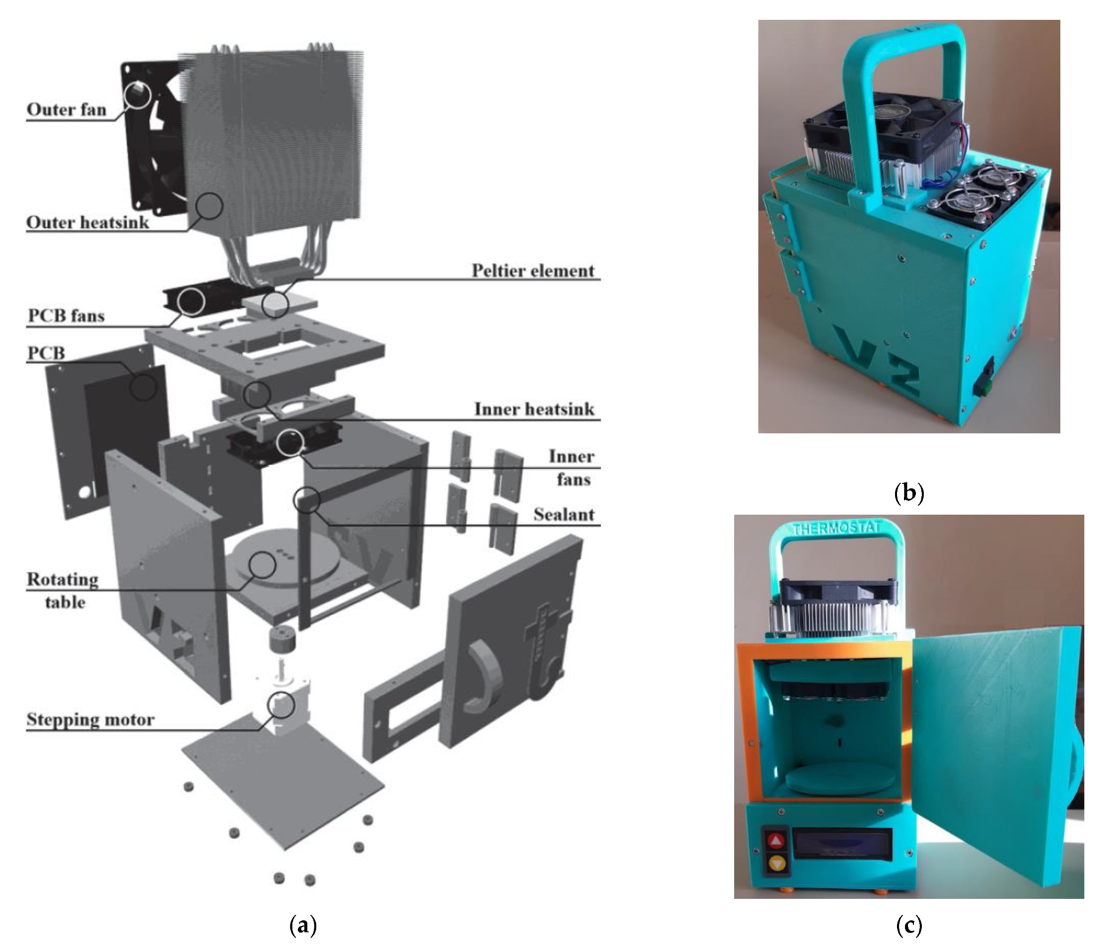 Sensors 21 04101 g009