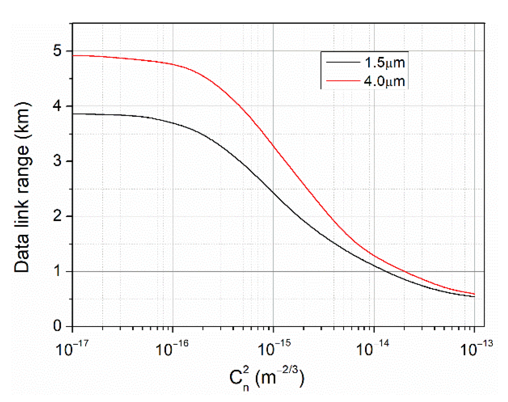 Sensors 21 04102 g002 Sensors 21 04102 g002