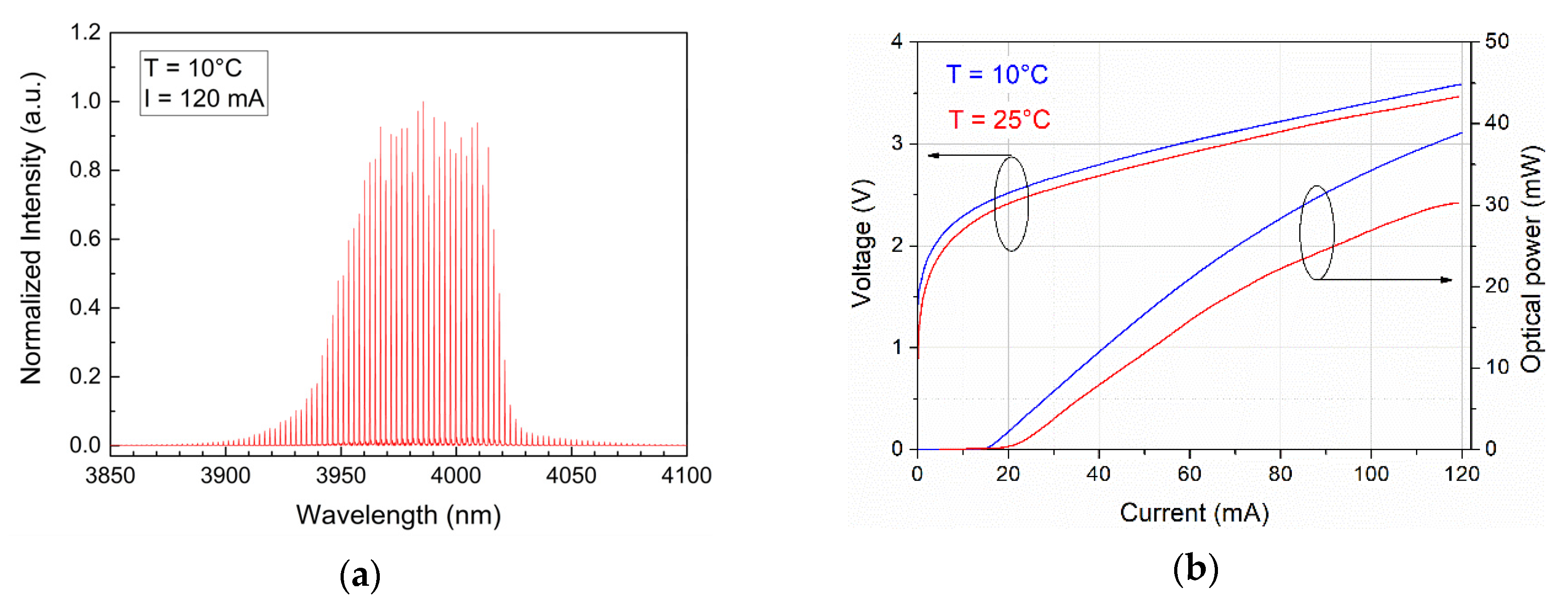 Sensors 21 04102 g003 Sensors 21 04102 g003
