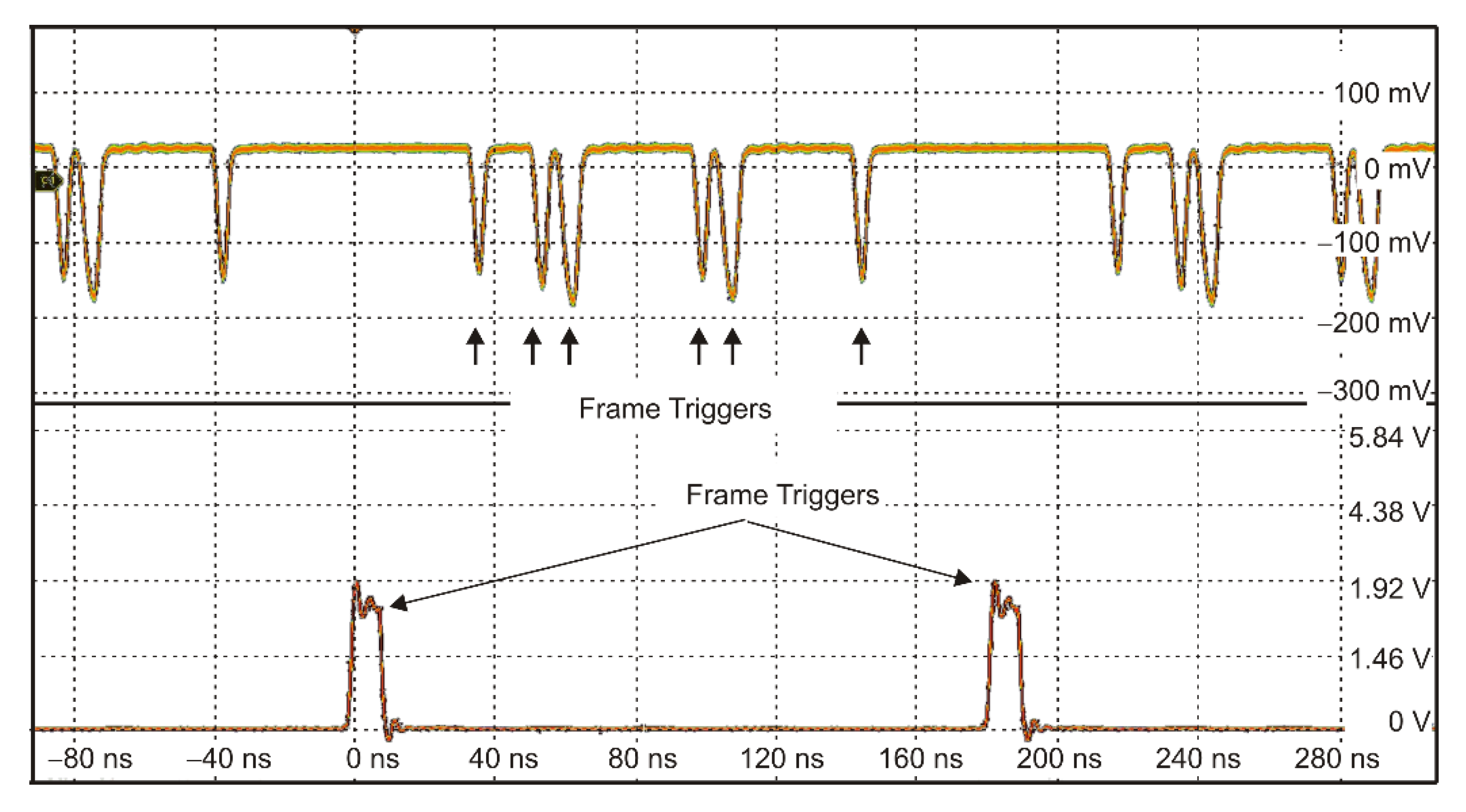 Sensors 21 04102 g006 Sensors 21 04102 g006