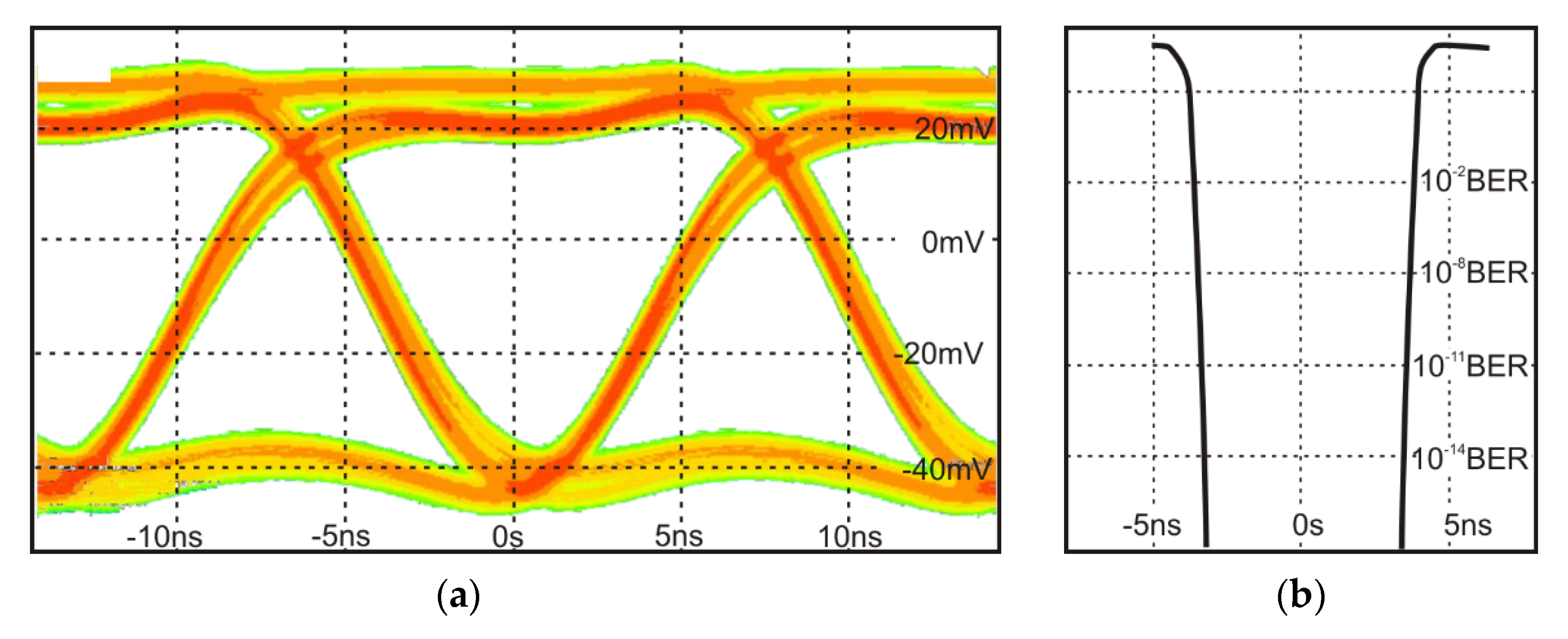 Sensors 21 04102 g007 Sensors 21 04102 g007