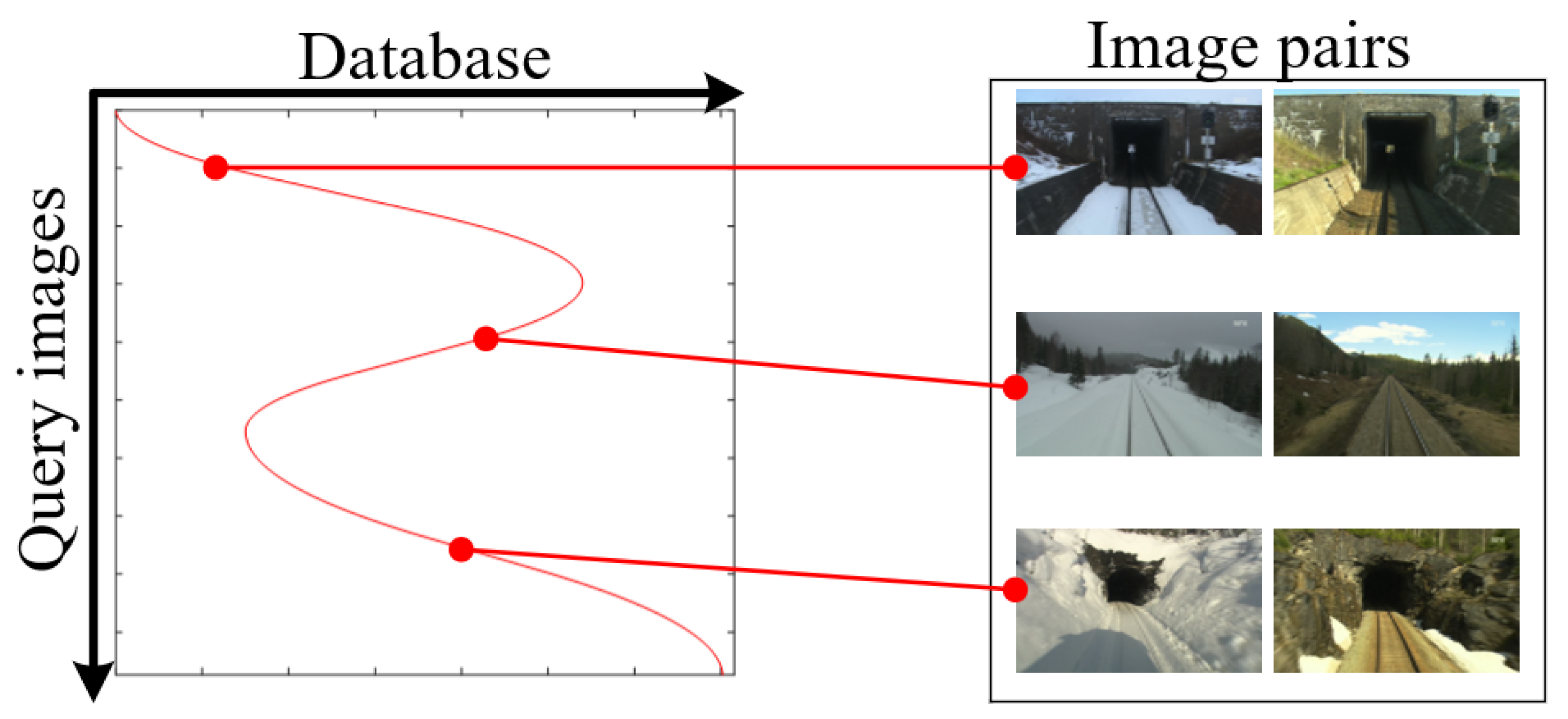 Sensors 21 04103 g006
