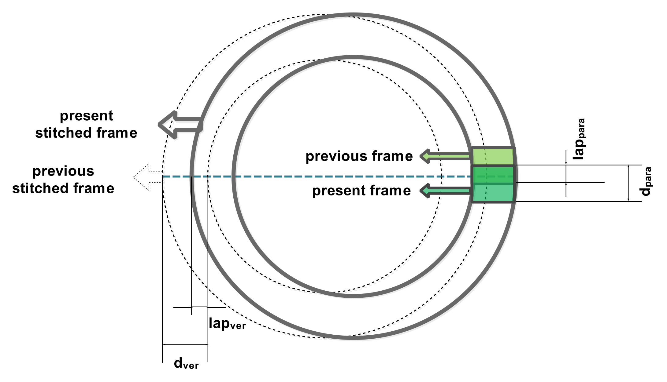 Sensors 21 04106 g003 Sensors 21 04106 g003