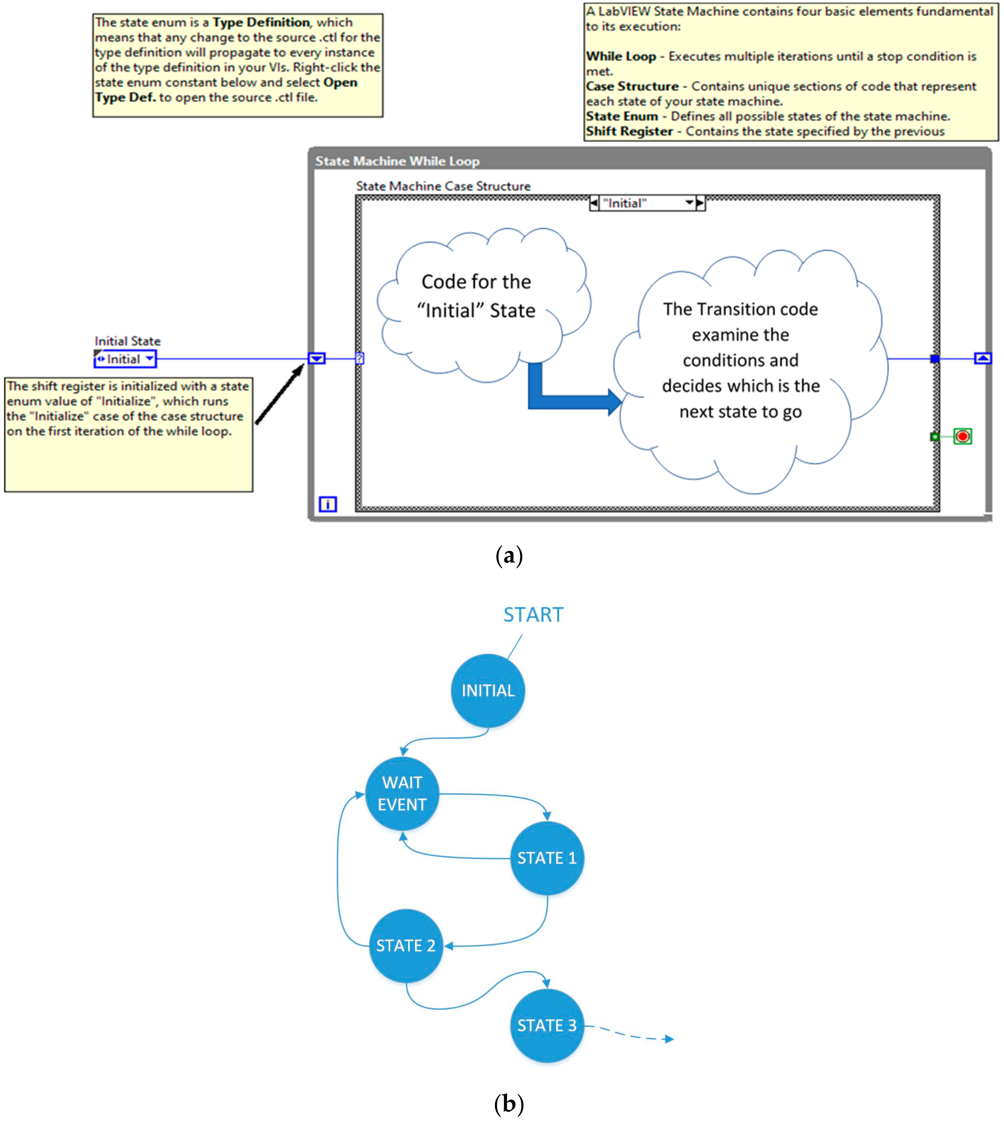 Sensors 21 04107 g006