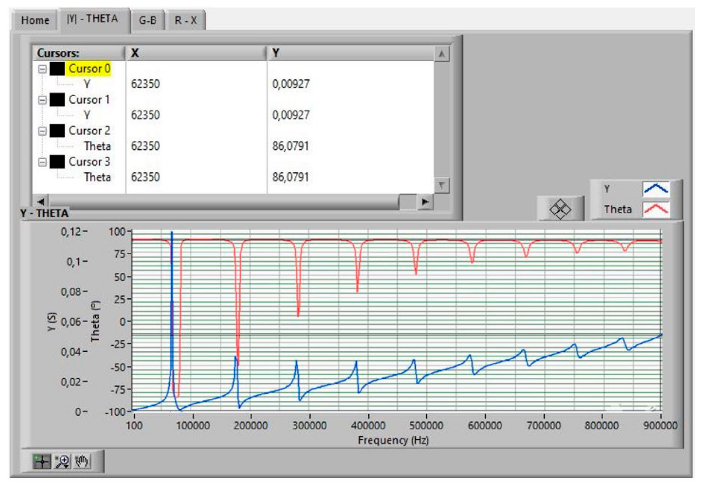 Sensors 21 04107 g010