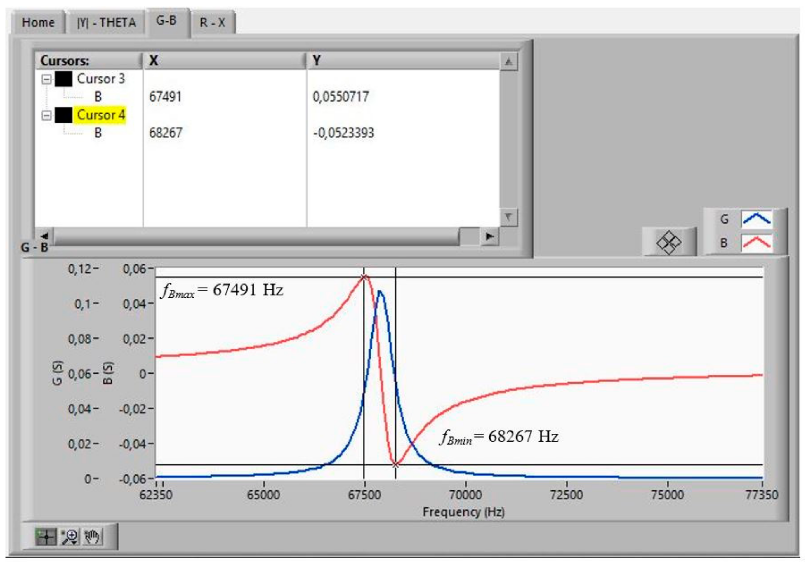 Sensors 21 04107 g012