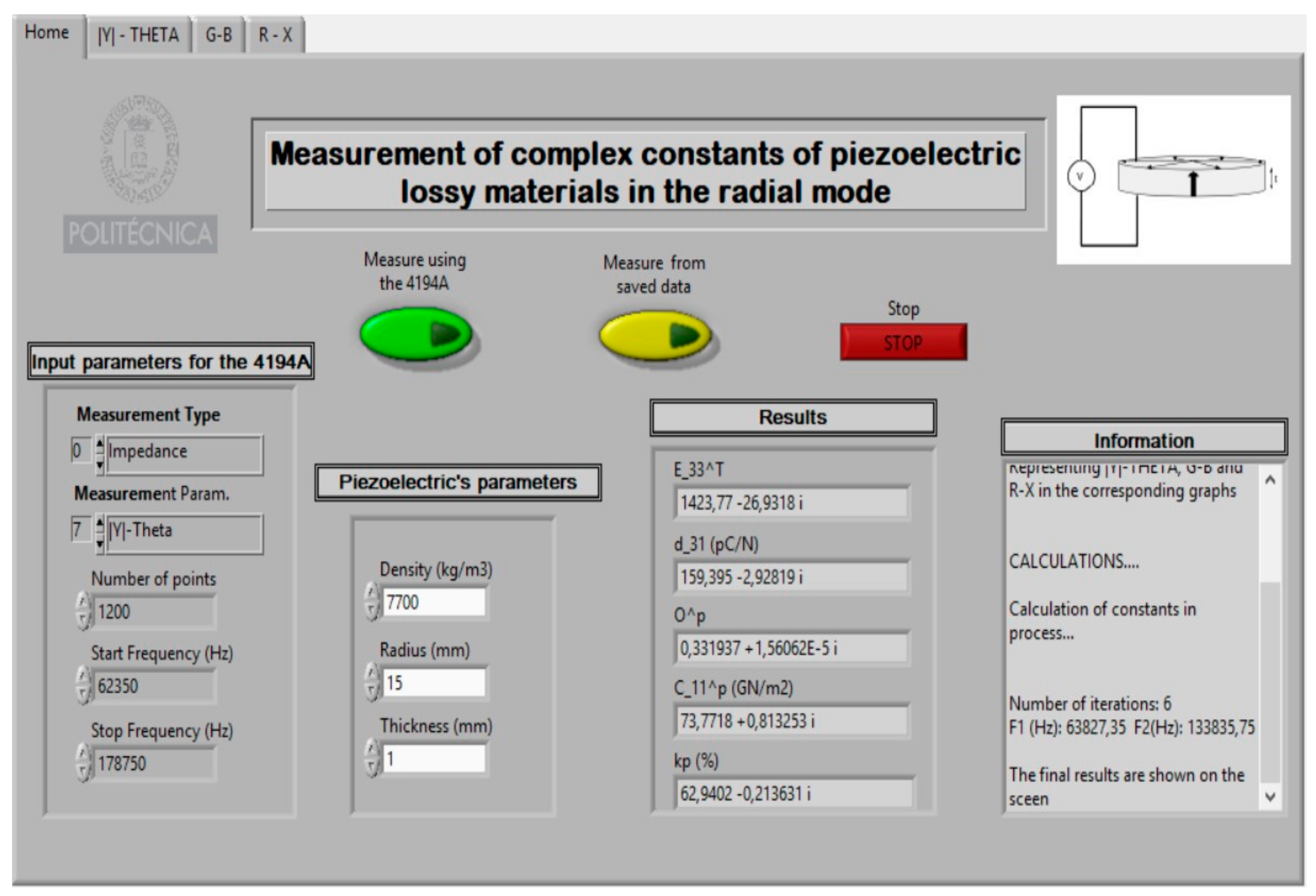 Sensors 21 04107 g014