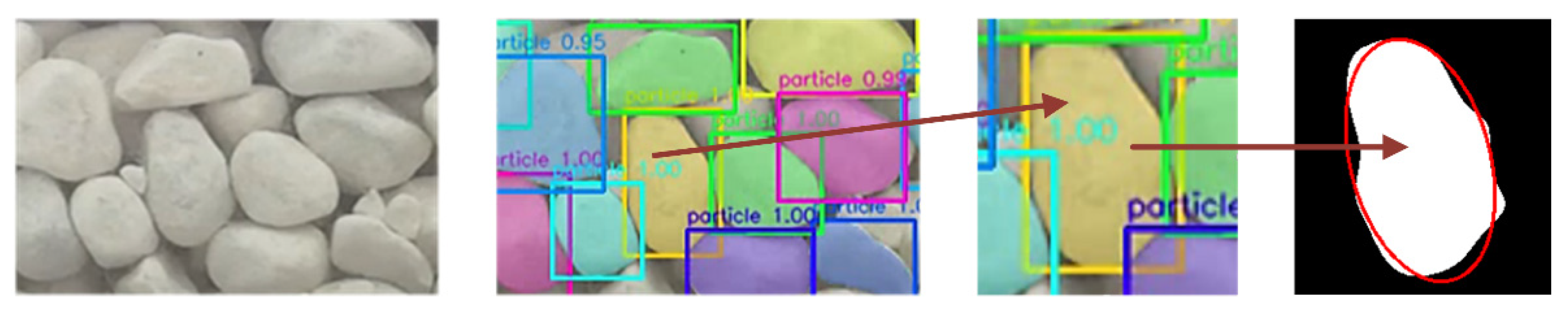 Sensors 21 04108 g005