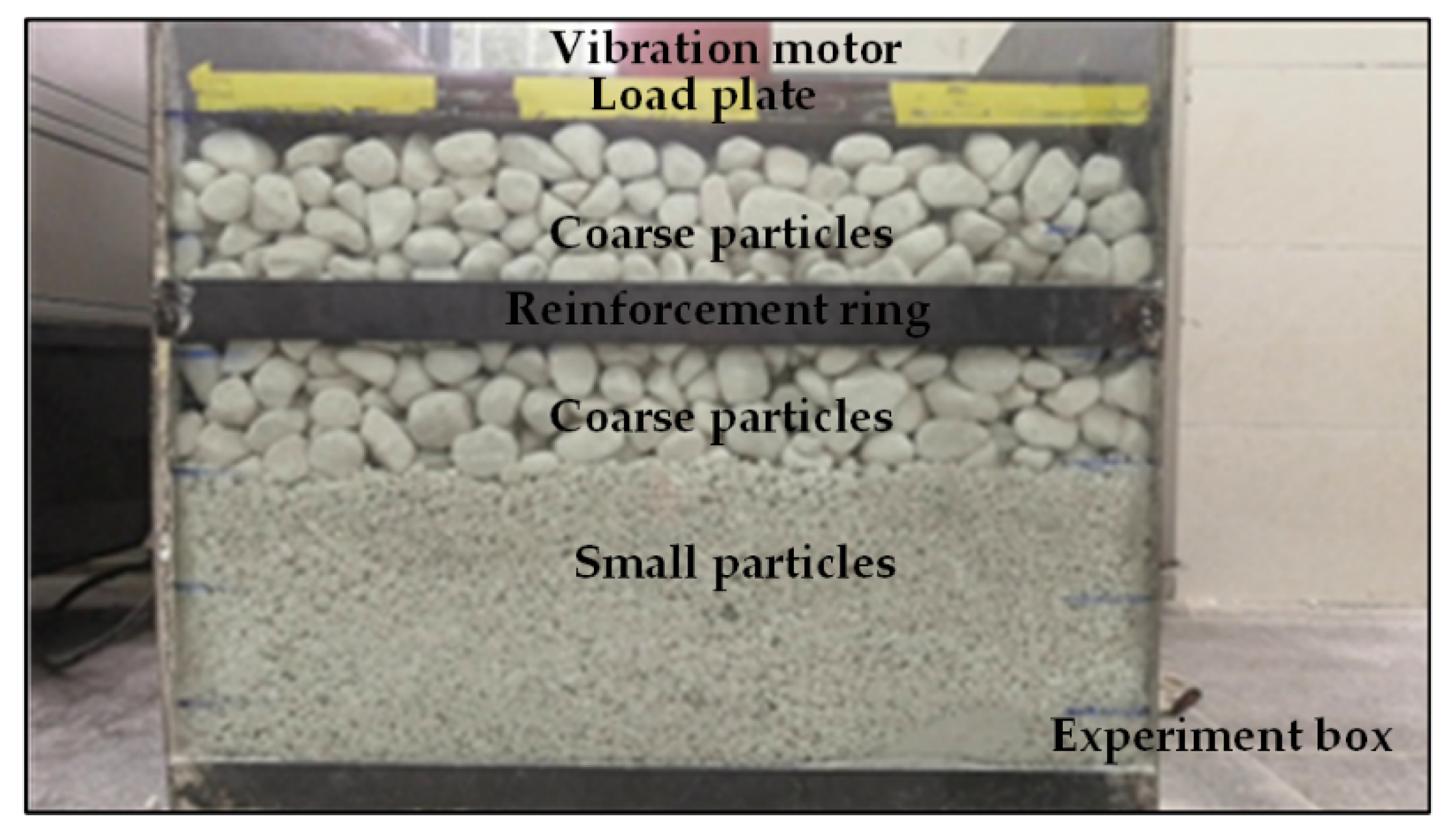 Sensors 21 04108 g006