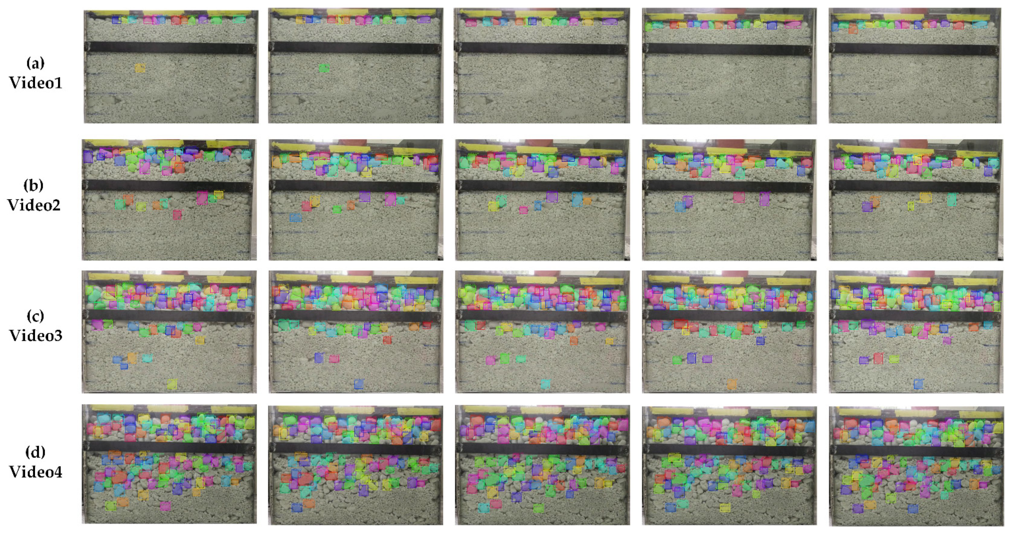 Sensors 21 04108 g008