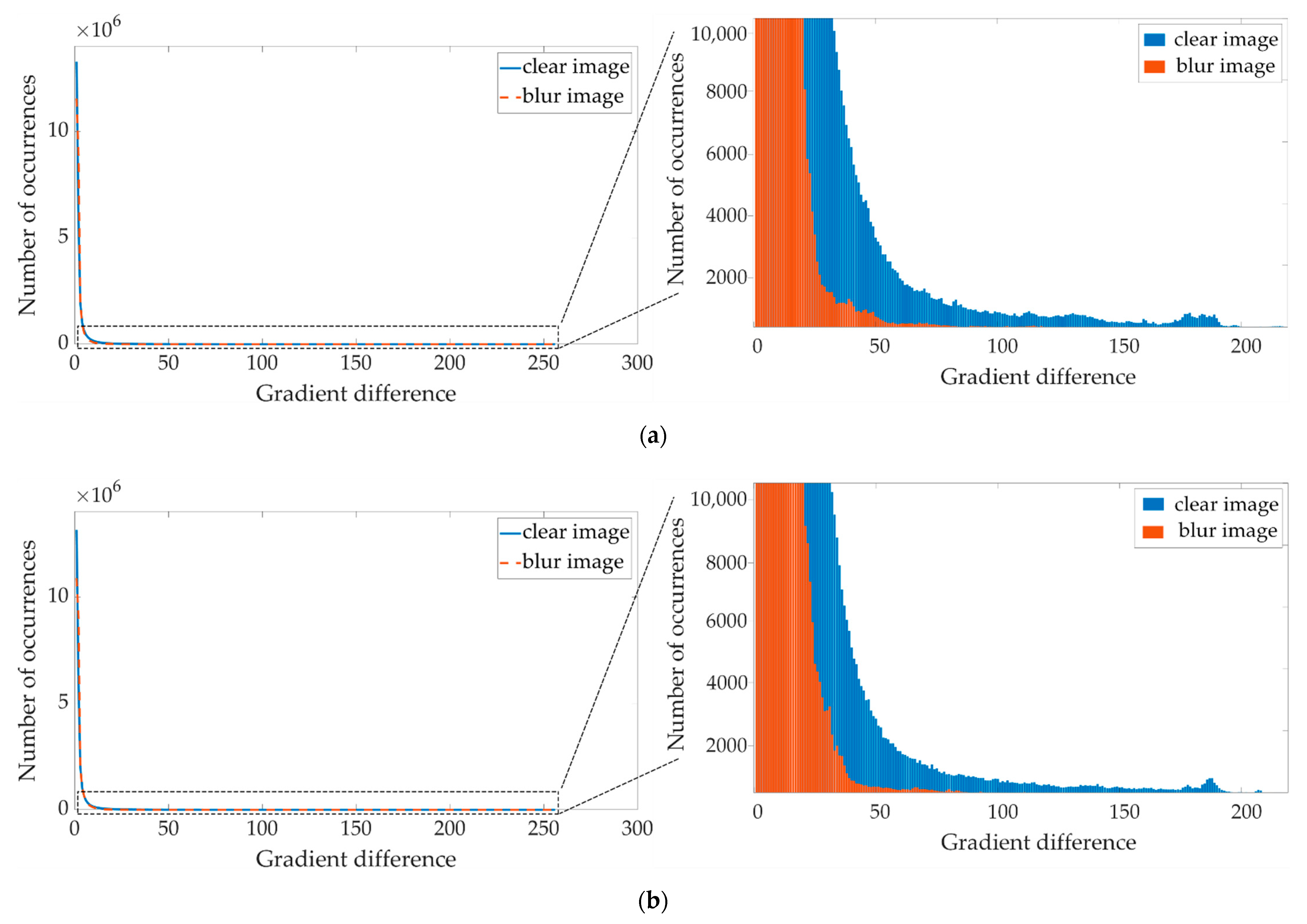 Sensors 21 04109 g001