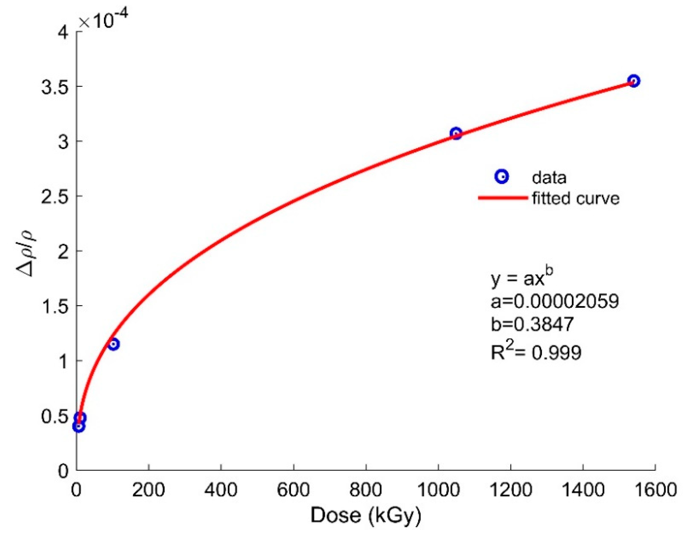 Sensors 21 04111 g010