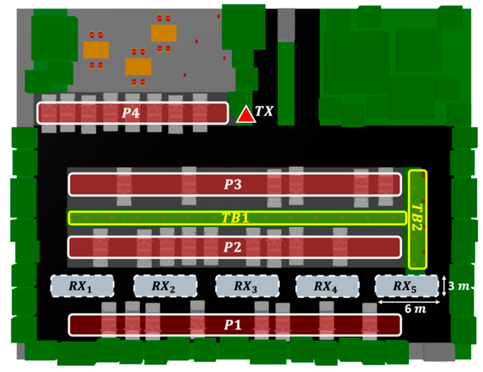 Sensors 21 04112 g002