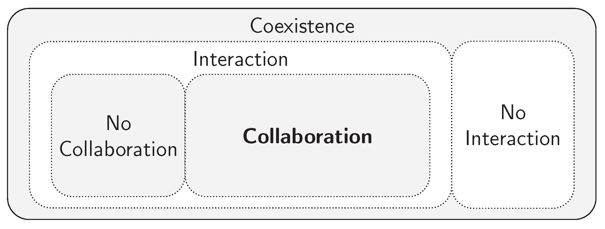 Sensors 21 04113 g002