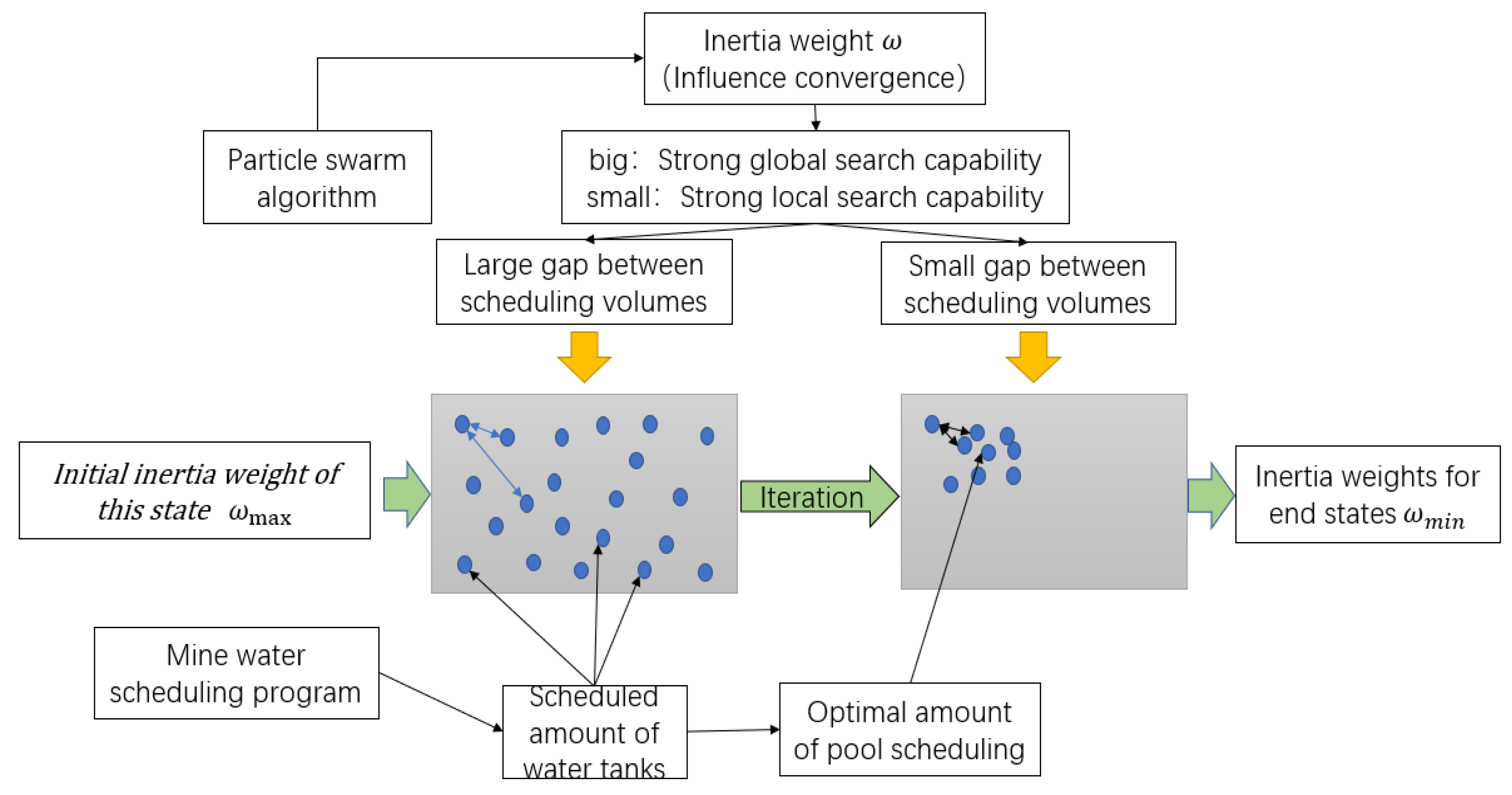 Sensors 21 04114 g009