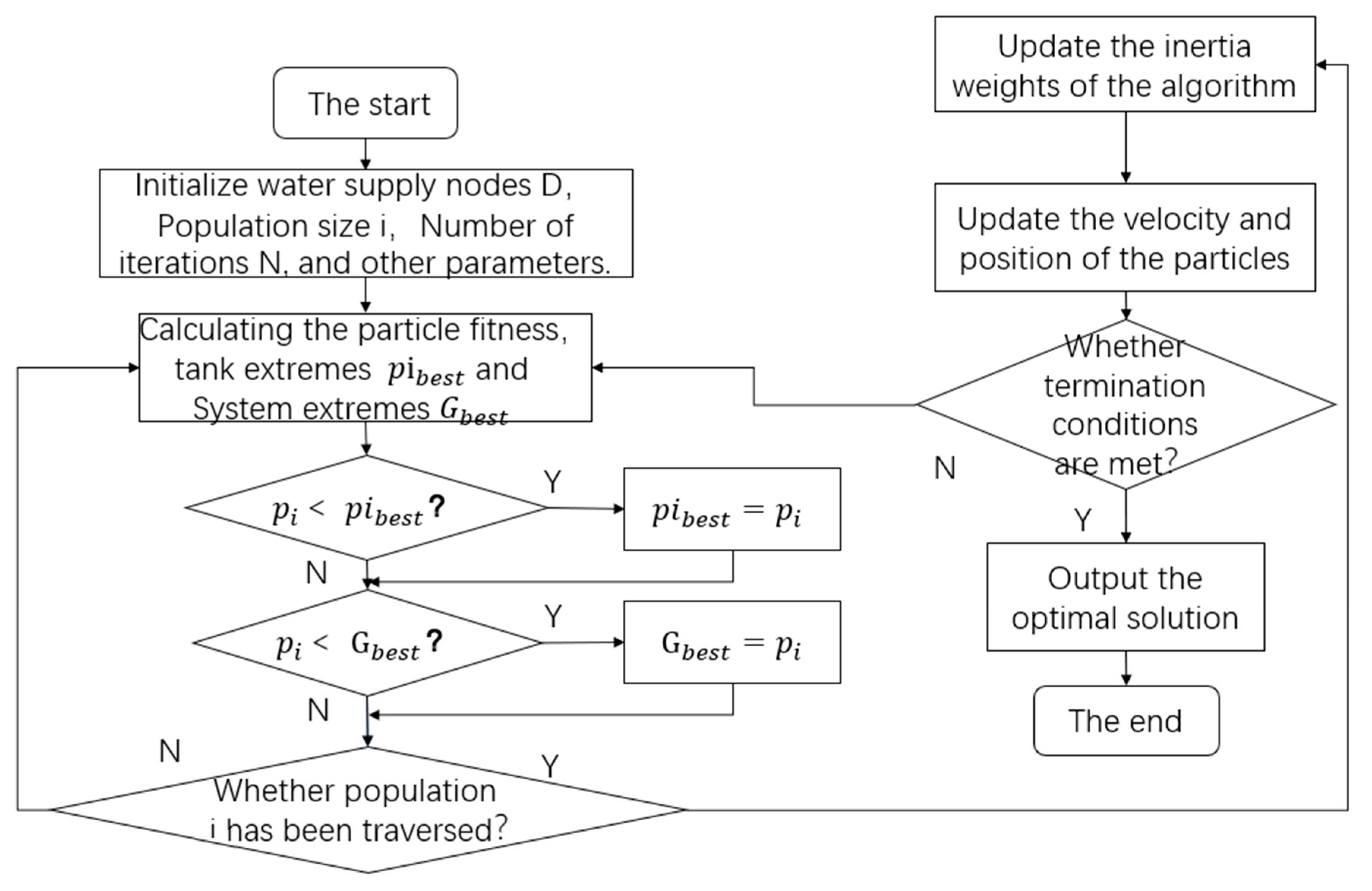 Sensors 21 04114 g010