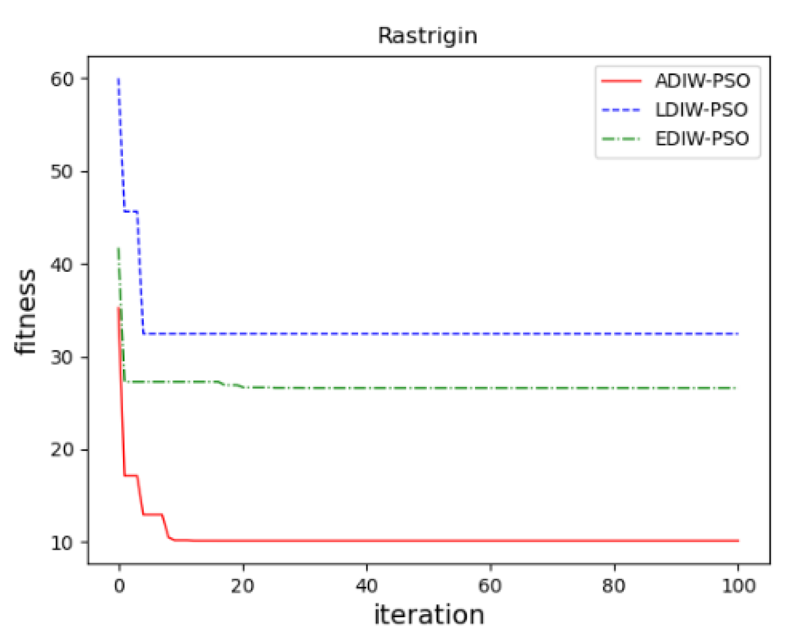 Sensors 21 04114 g012