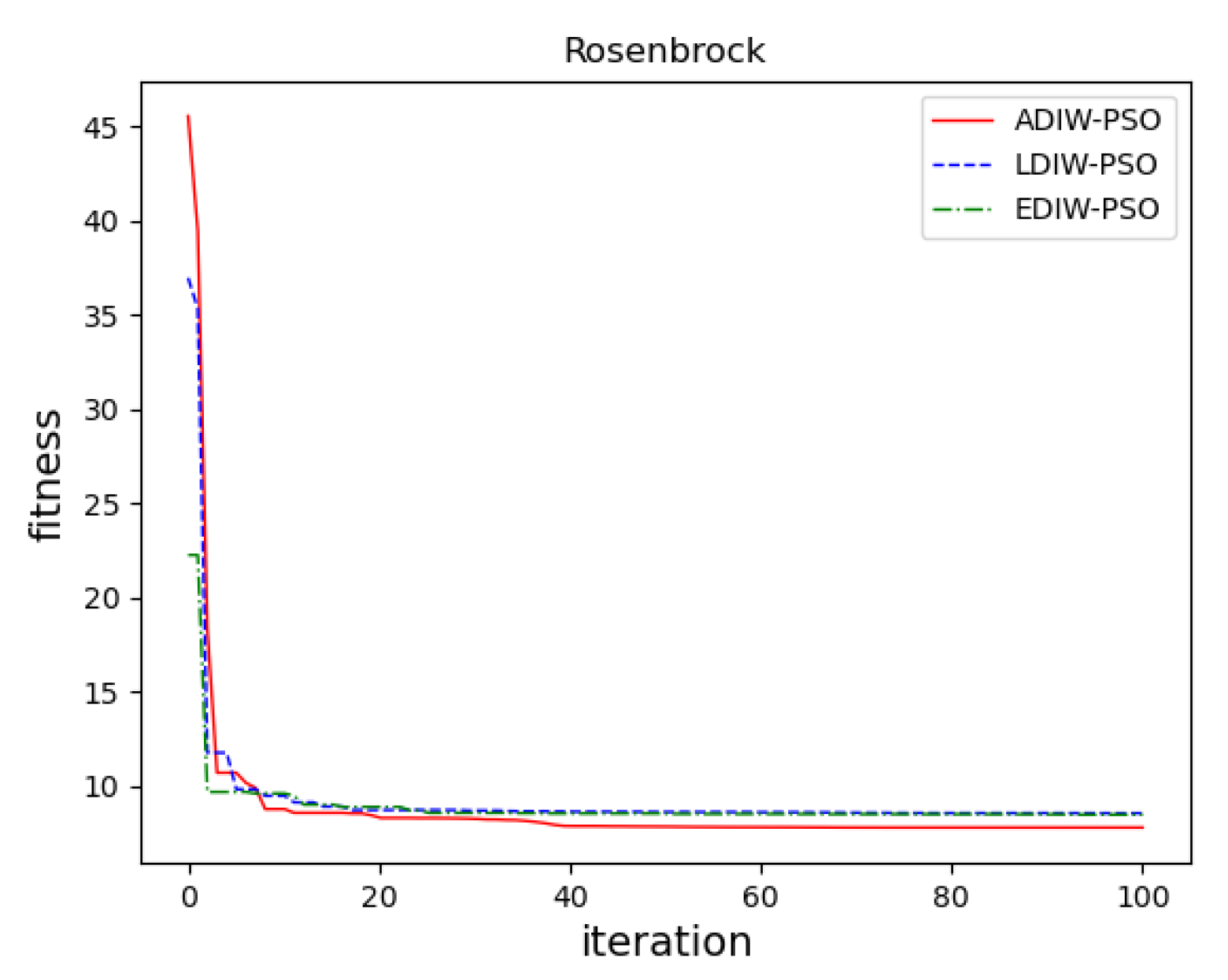Sensors 21 04114 g013