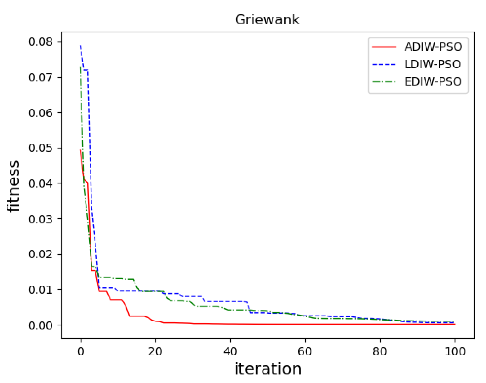 Sensors 21 04114 g014