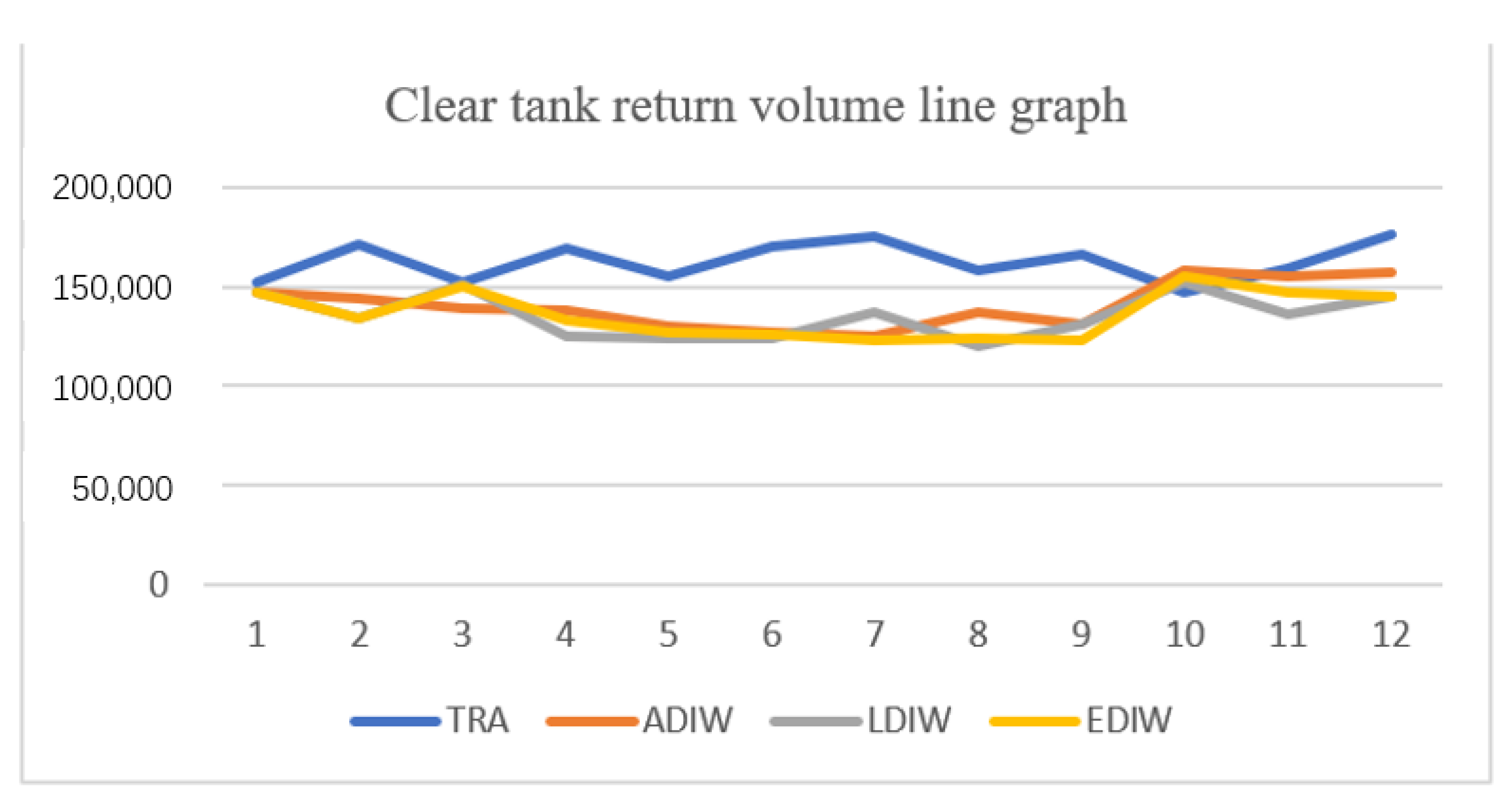 Sensors 21 04114 g015