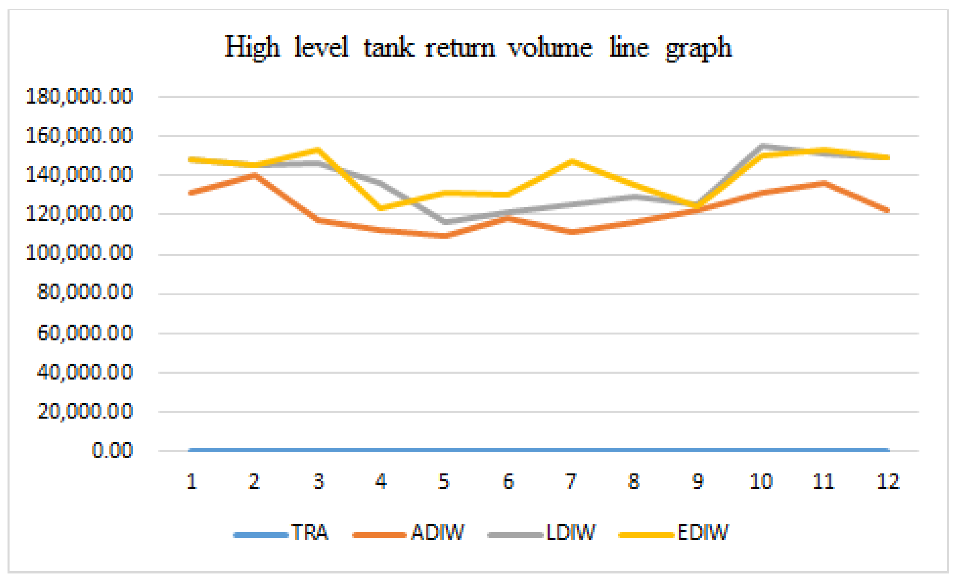 Sensors 21 04114 g017