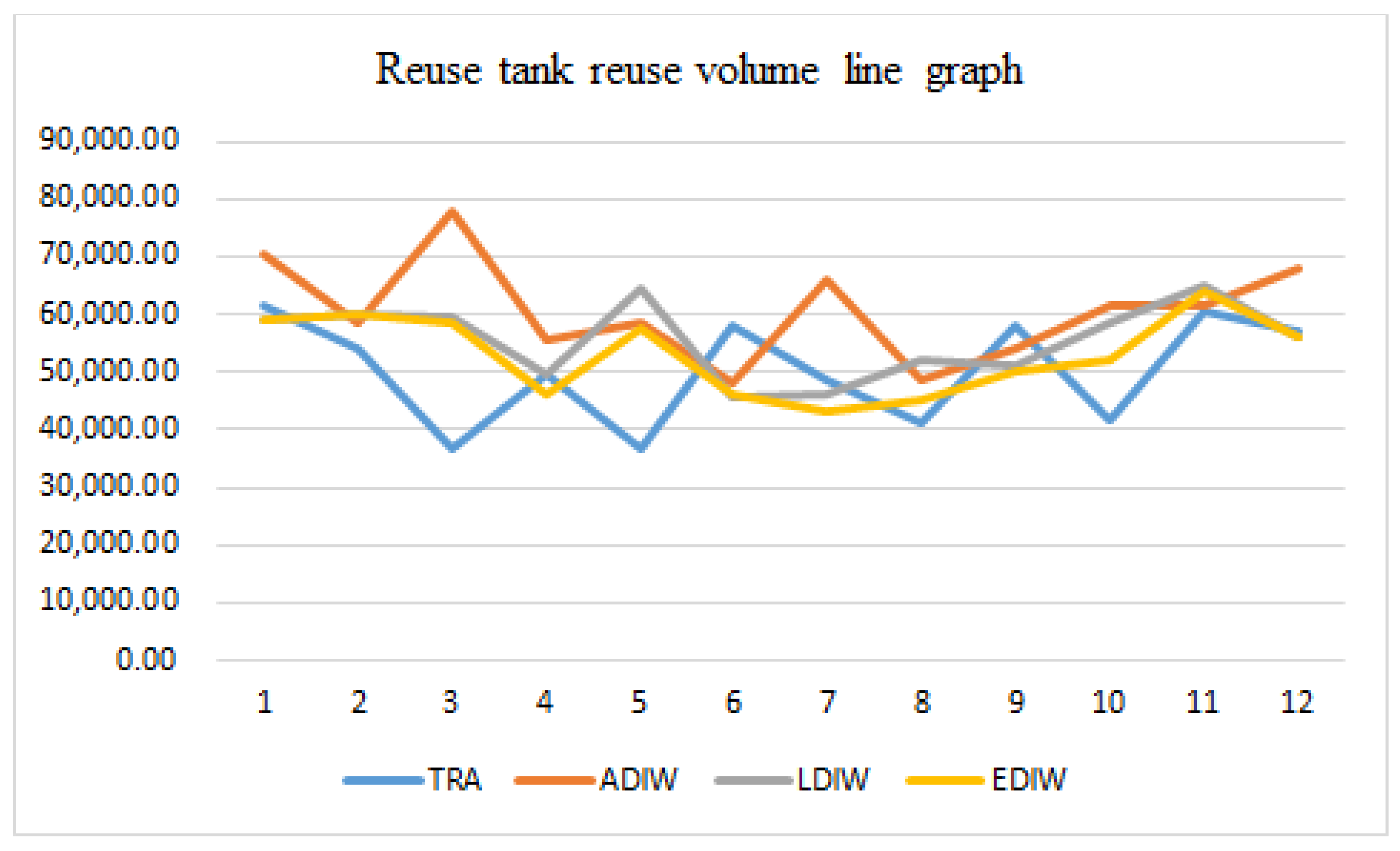 Sensors 21 04114 g018