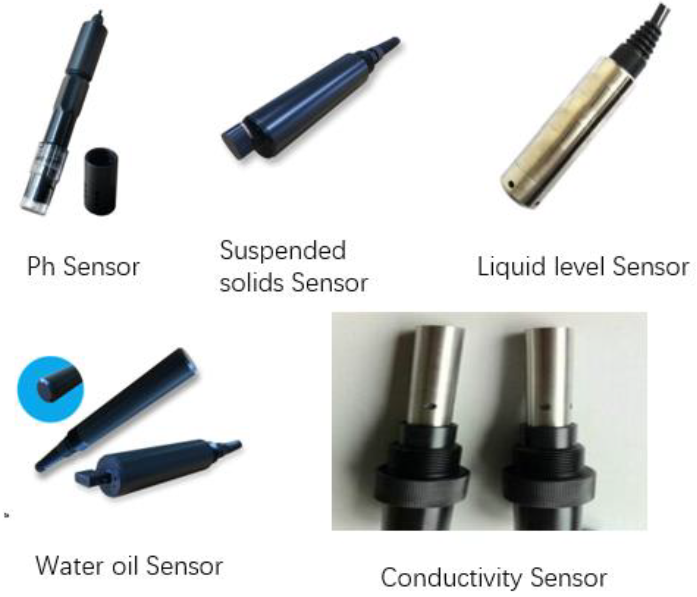 Sensors 21 04114 g019