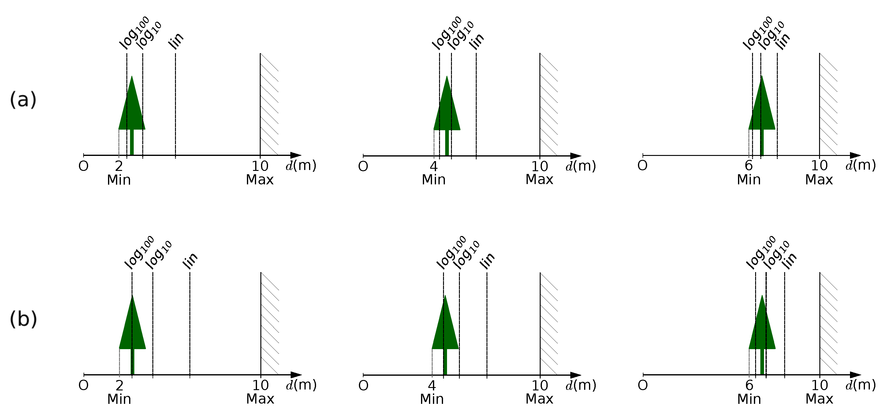 Sensors 21 04115 g004