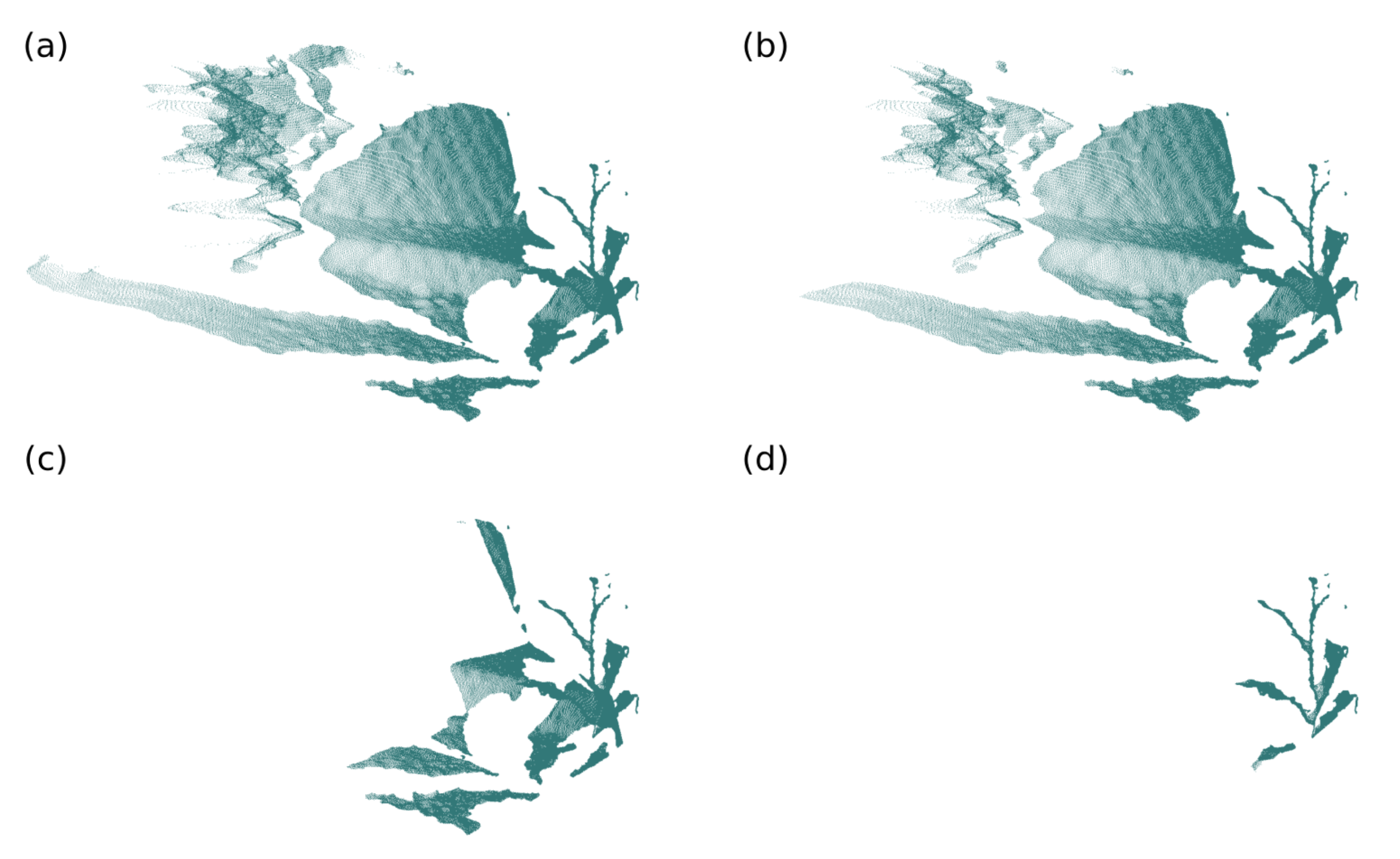 Sensors 21 04115 g005
