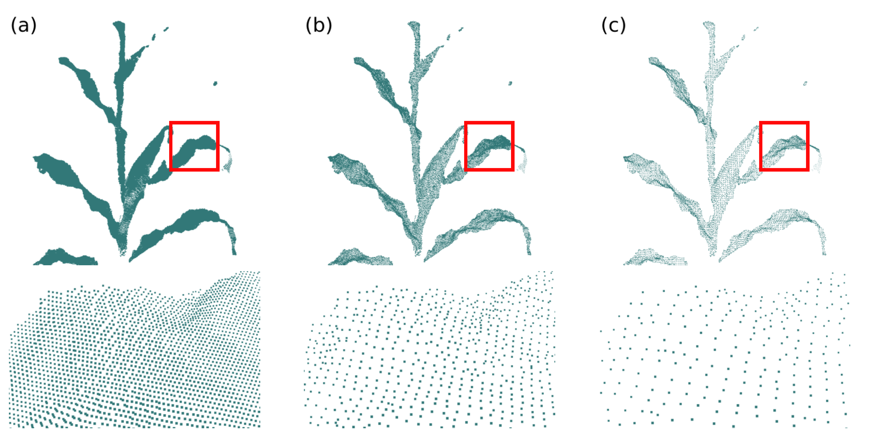 Sensors 21 04115 g006