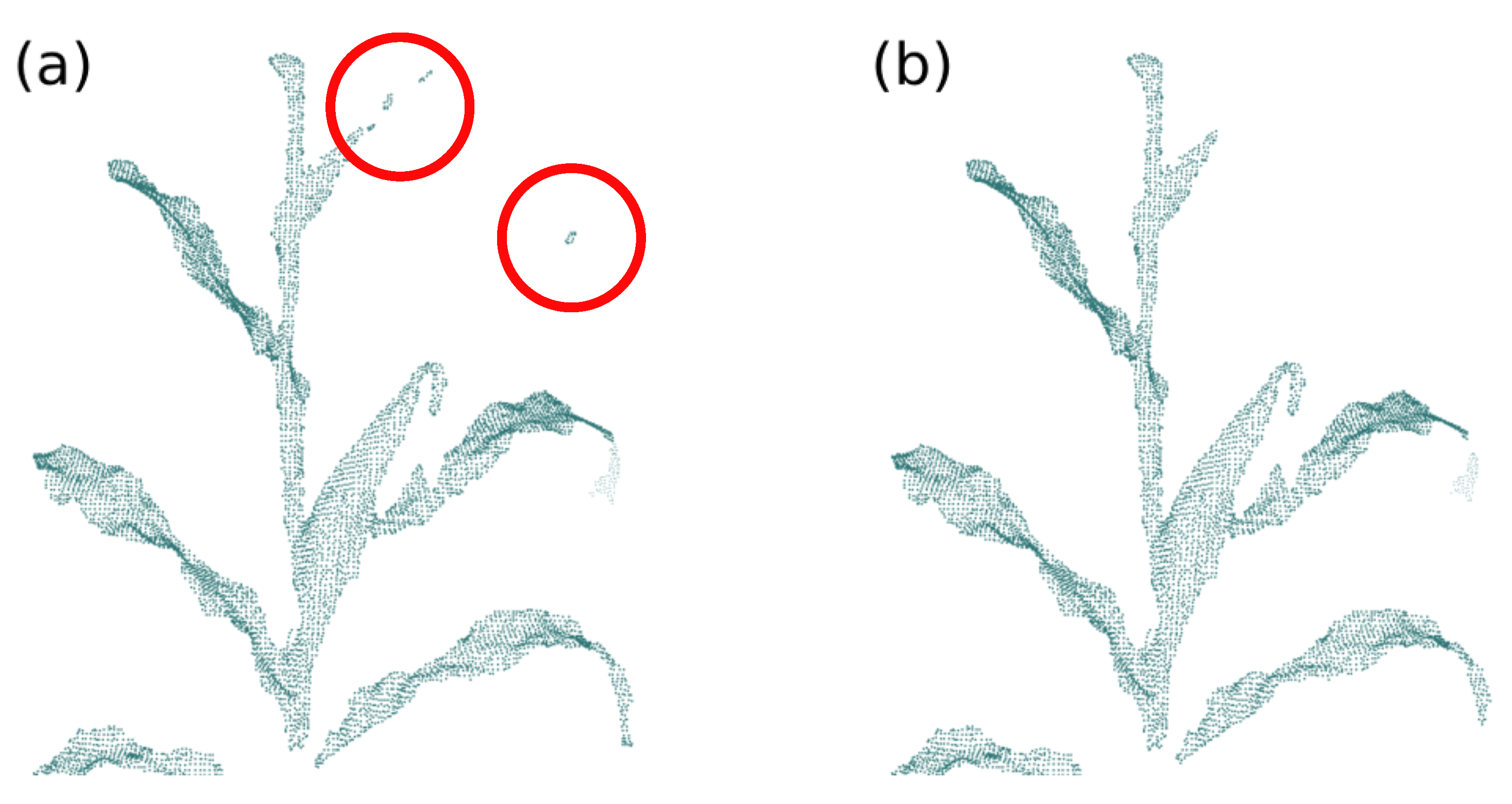 Sensors 21 04115 g007