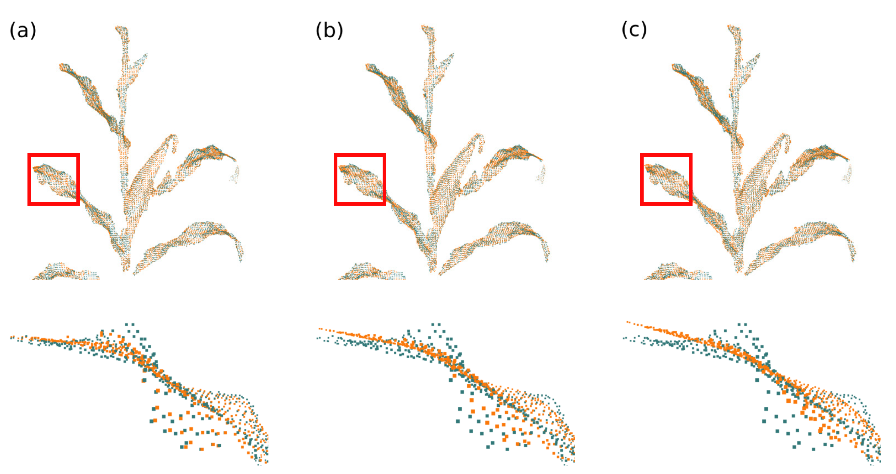 Sensors 21 04115 g008