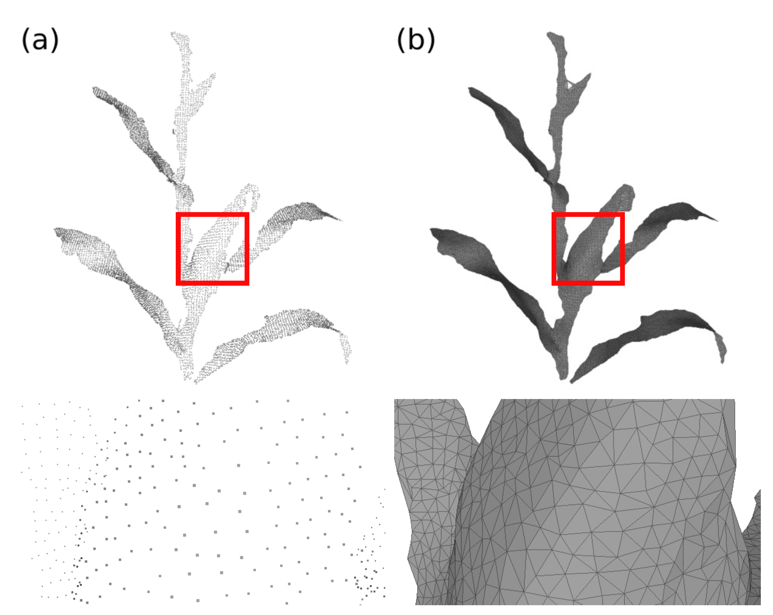 Sensors 21 04115 g009