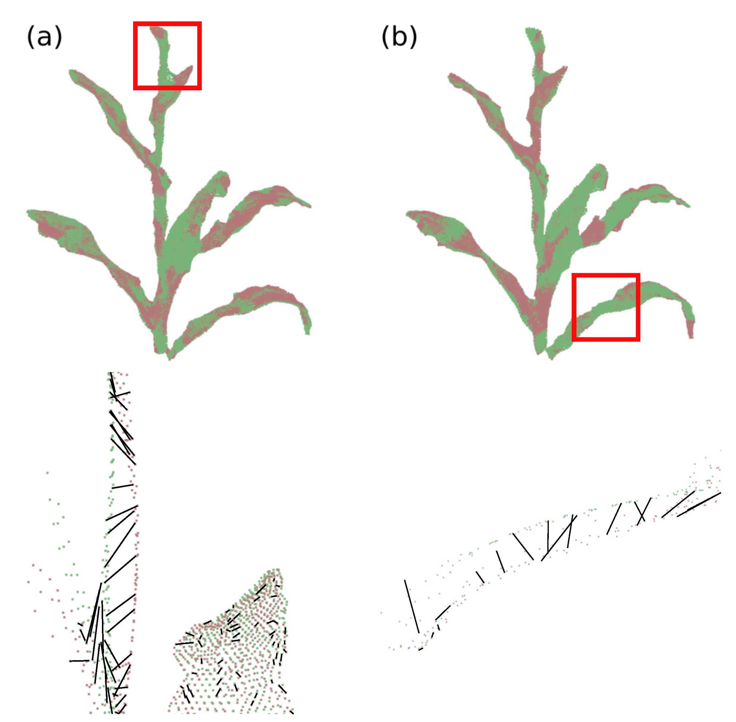 Sensors 21 04115 g010