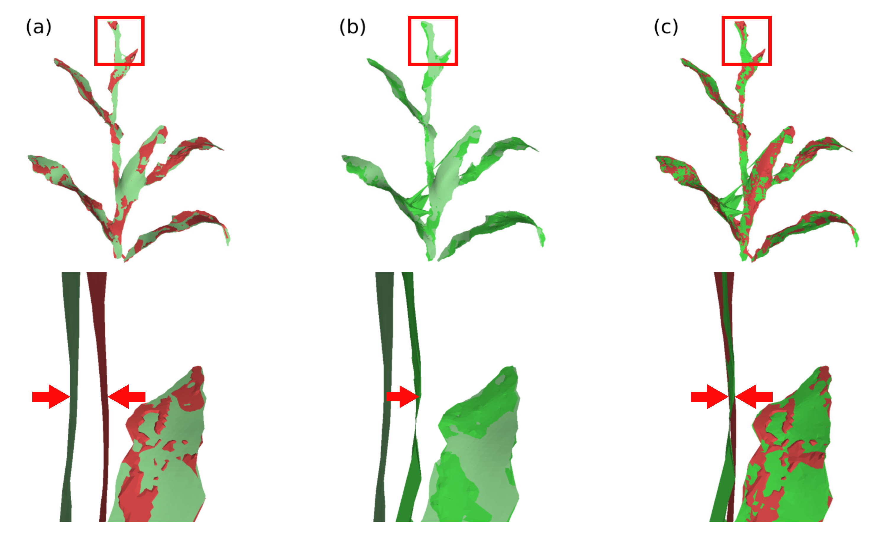 Sensors 21 04115 g011