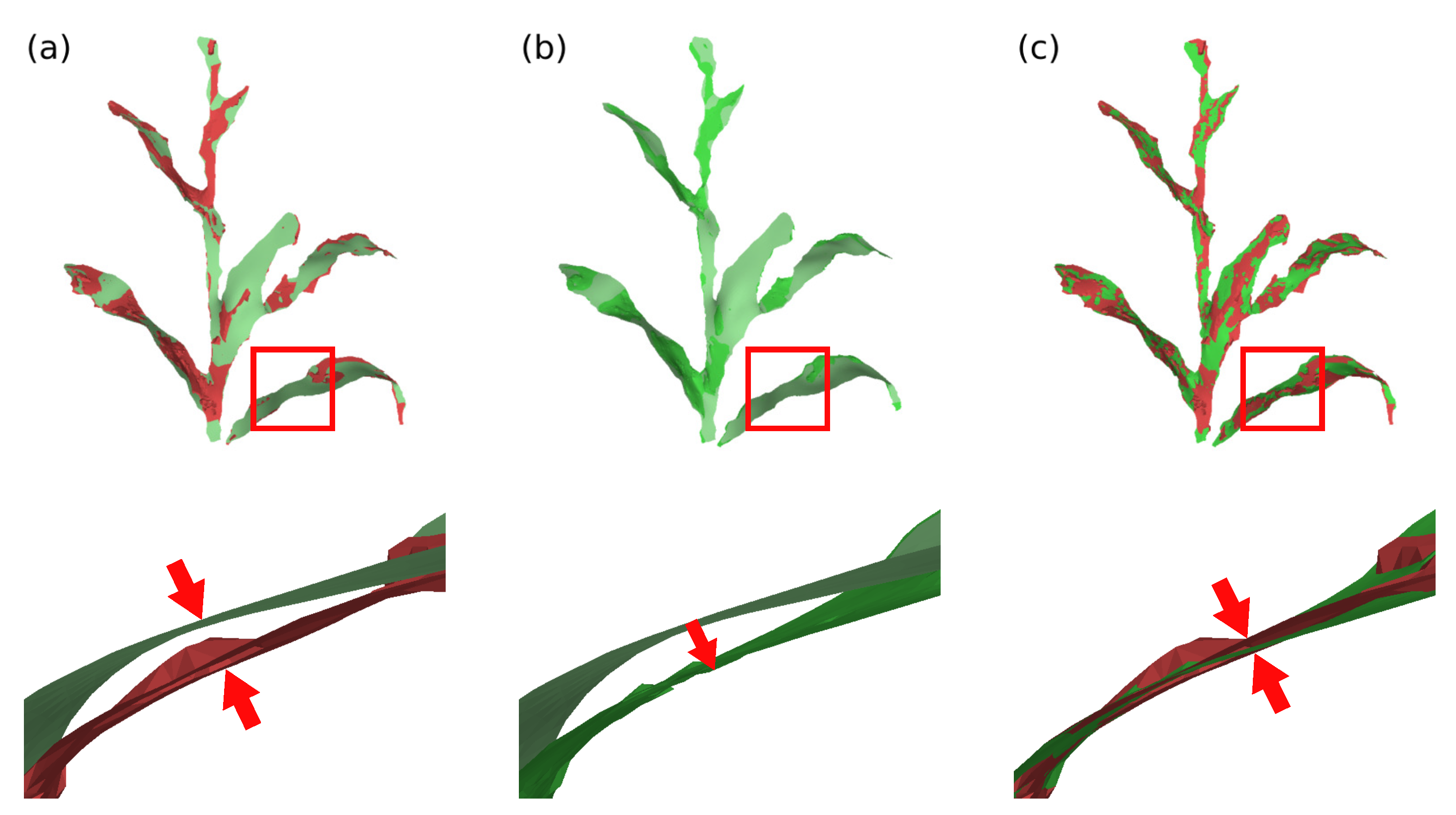 Sensors 21 04115 g012