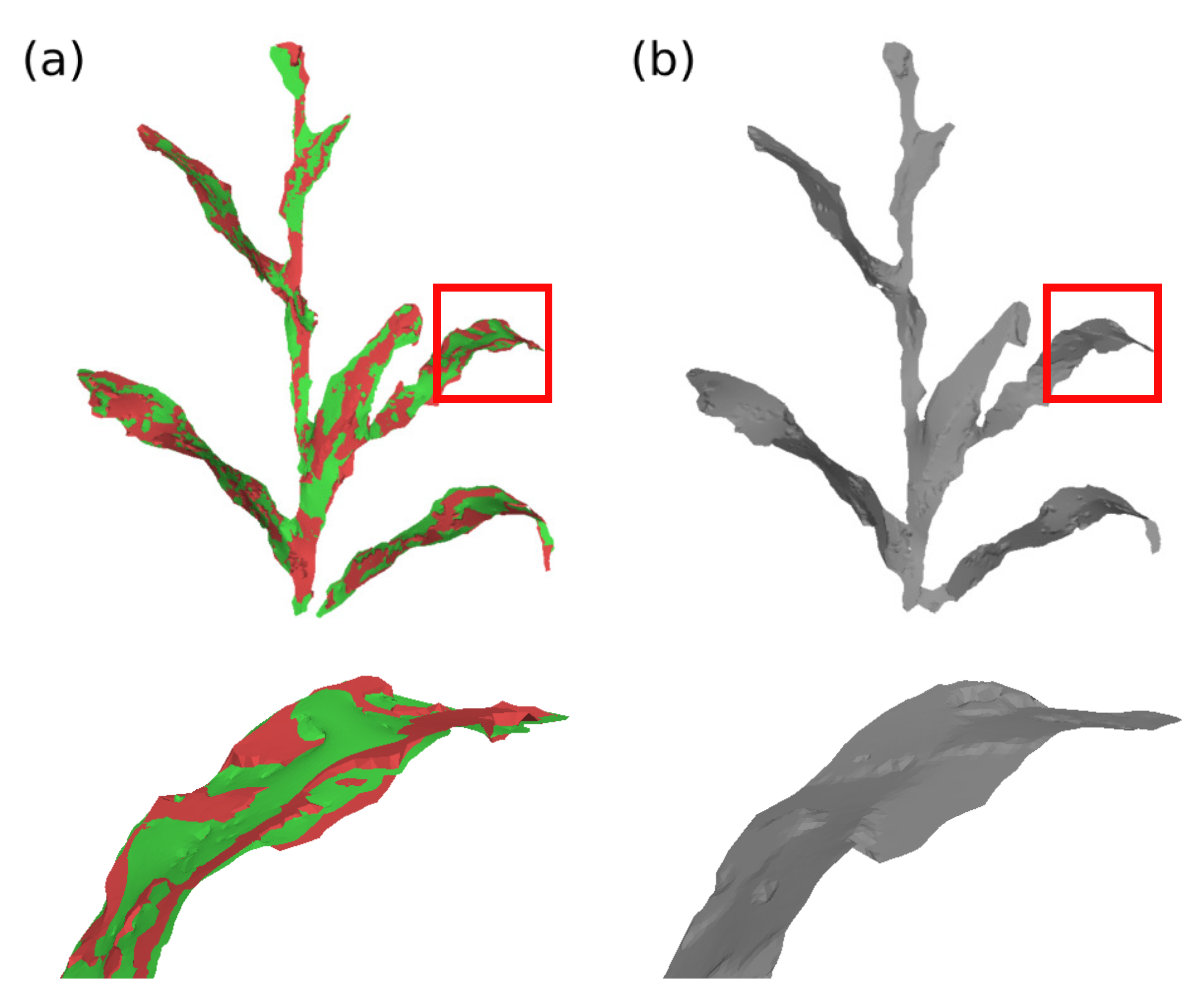 Sensors 21 04115 g013
