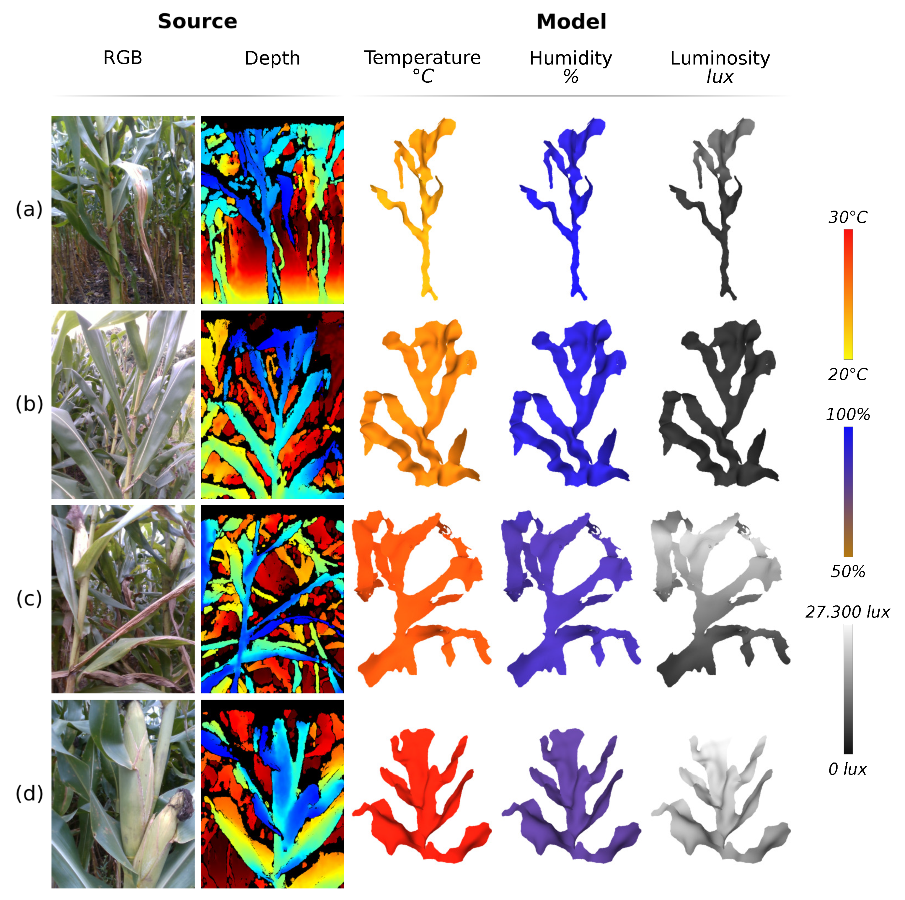 Sensors 21 04115 g018