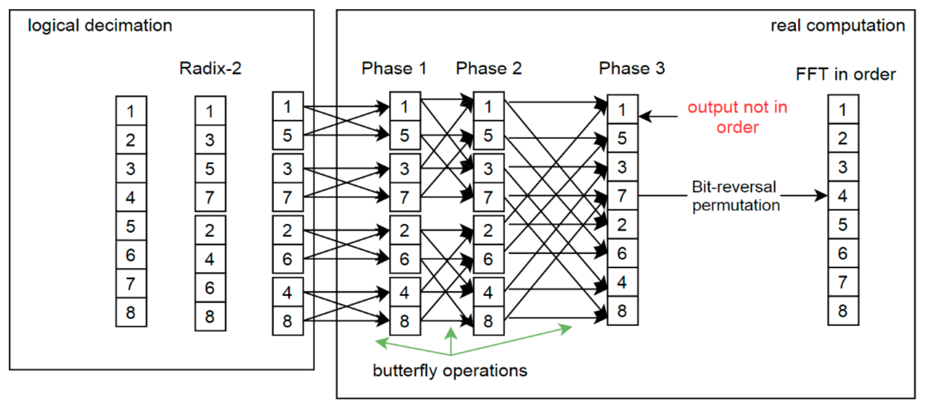 Sensors 21 04123 g001