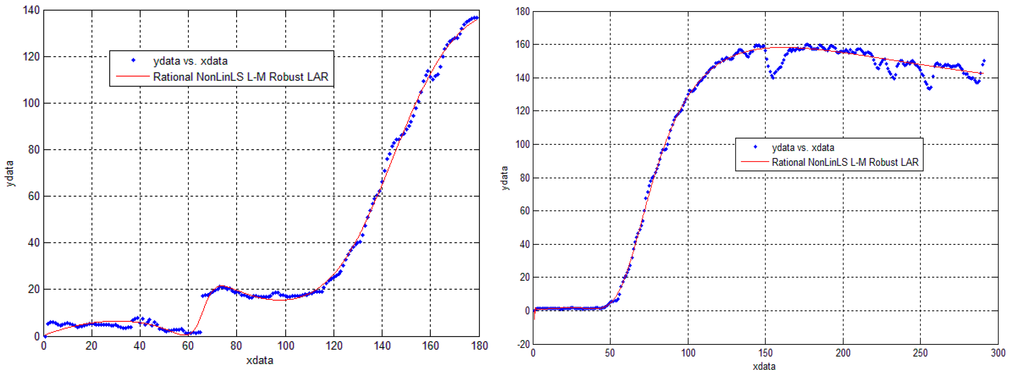 Sensors 21 04126 g002