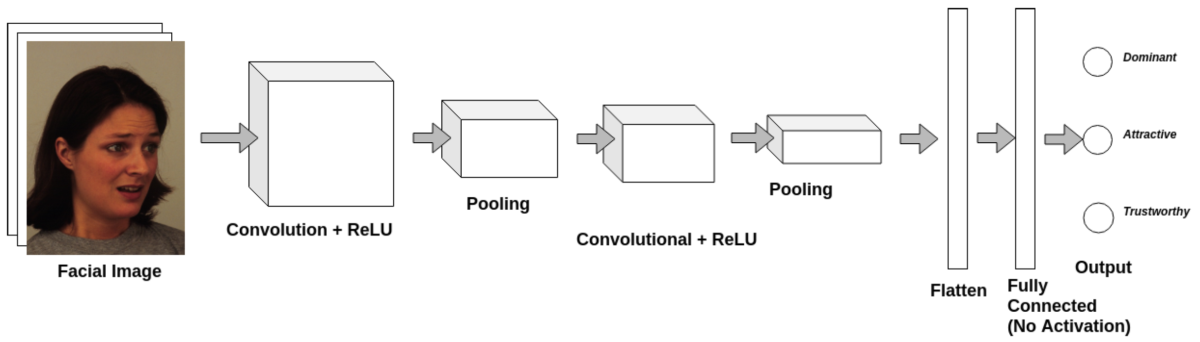 Sensors 21 04127 g005