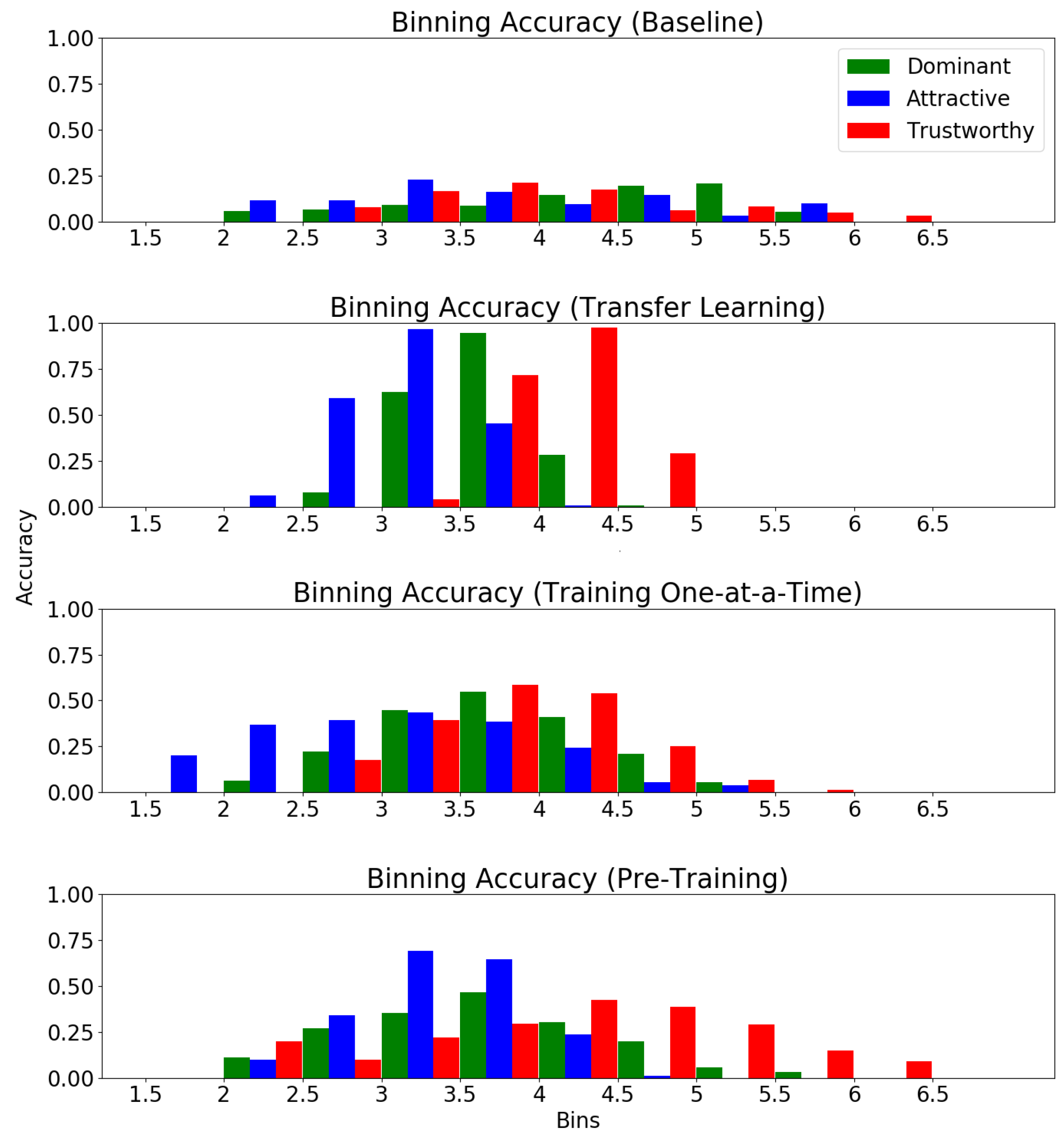 Sensors 21 04127 g008