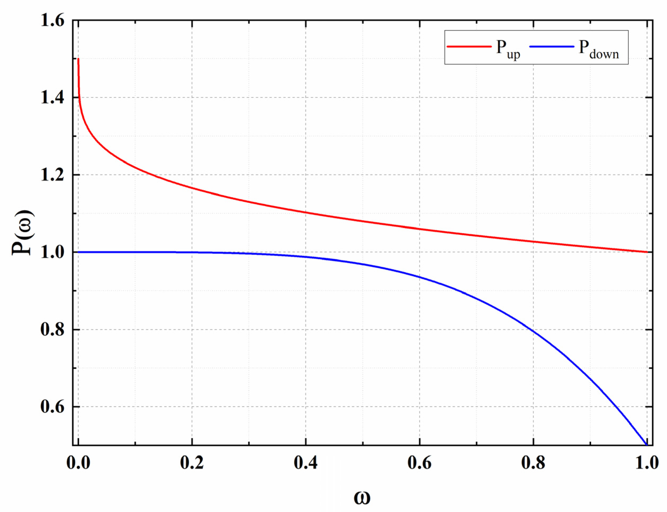 Sensors 21 04128 g003