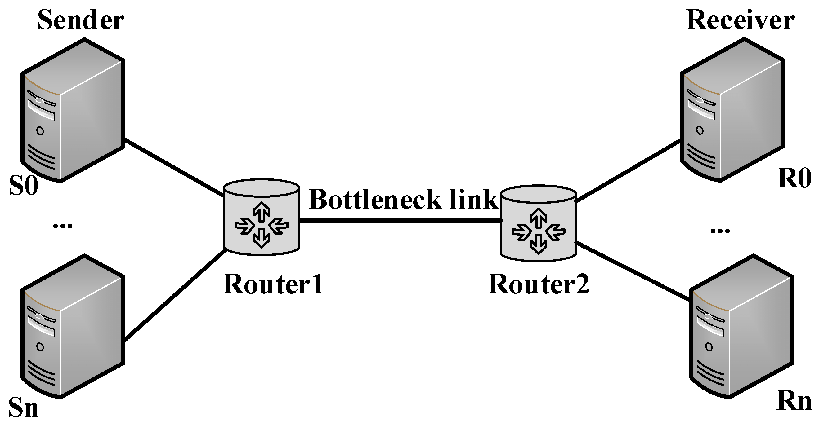 Sensors 21 04128 g004