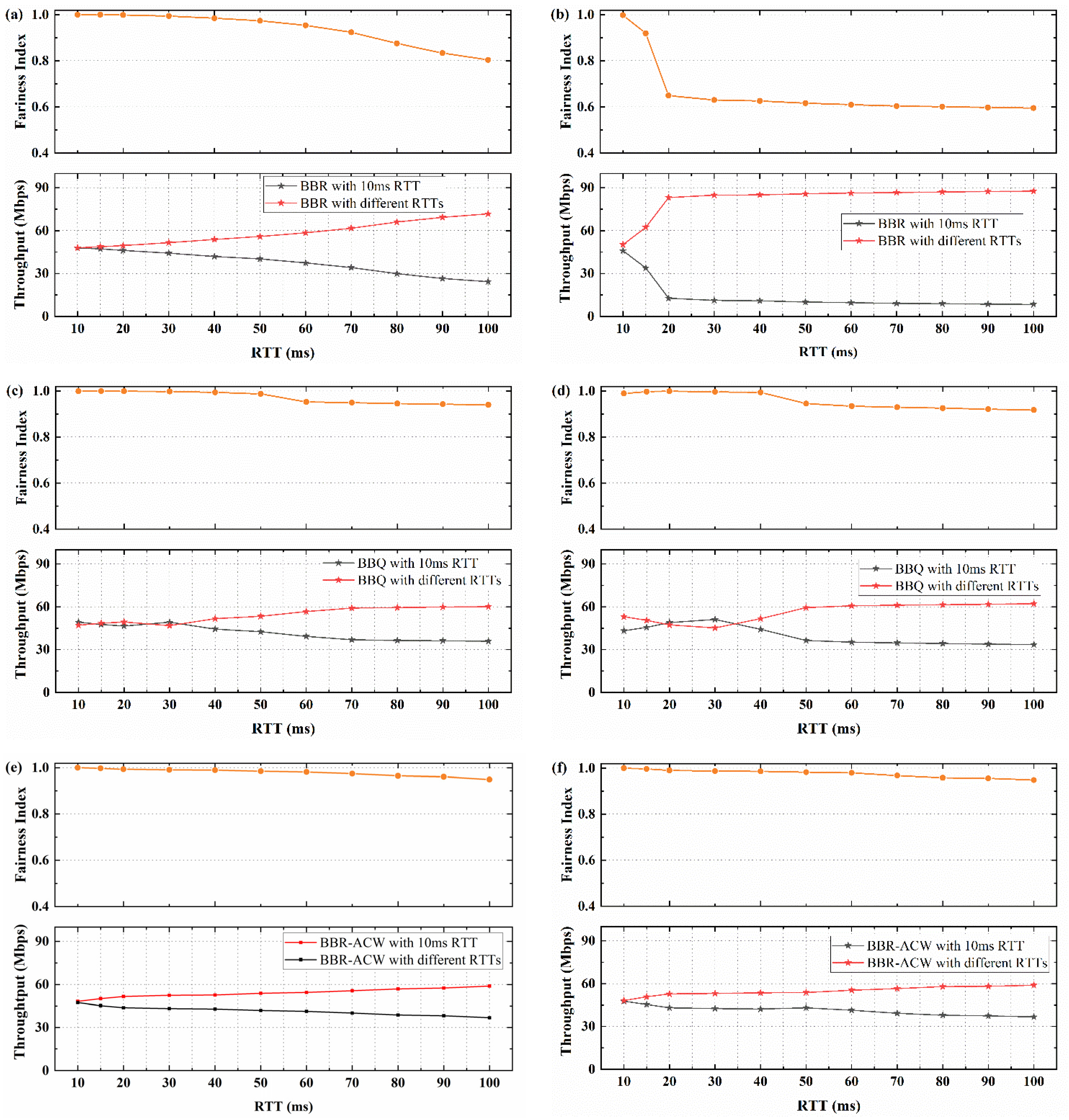 Sensors 21 04128 g007a