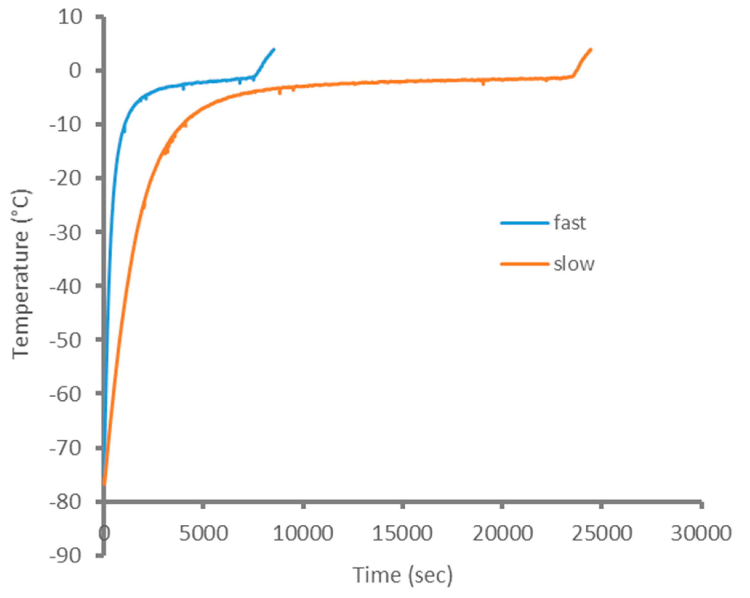 Sensors 21 04129 g002