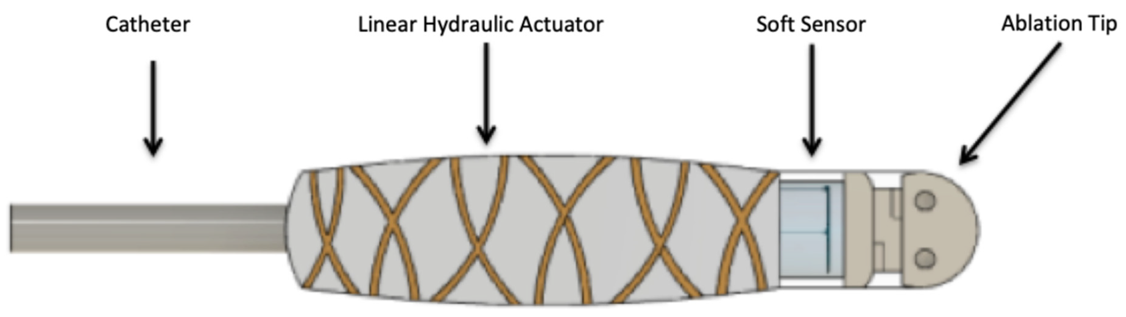 Sensors 21 04130 g001